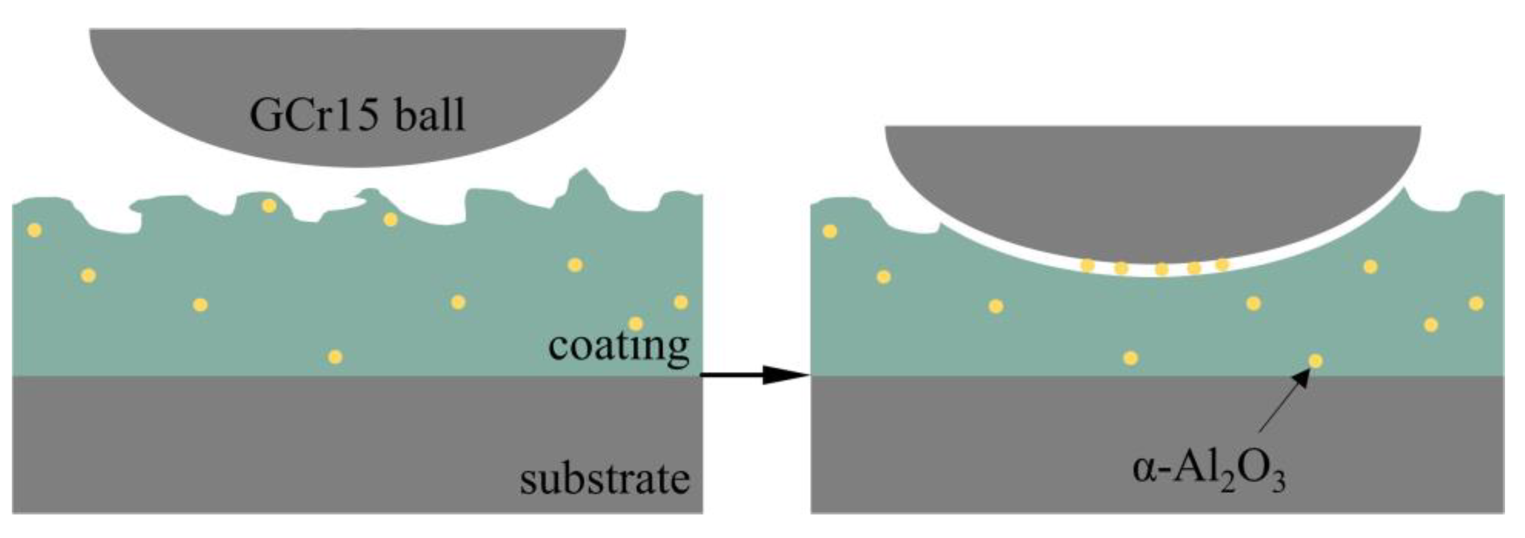 Nanomaterials 13 01802 g008