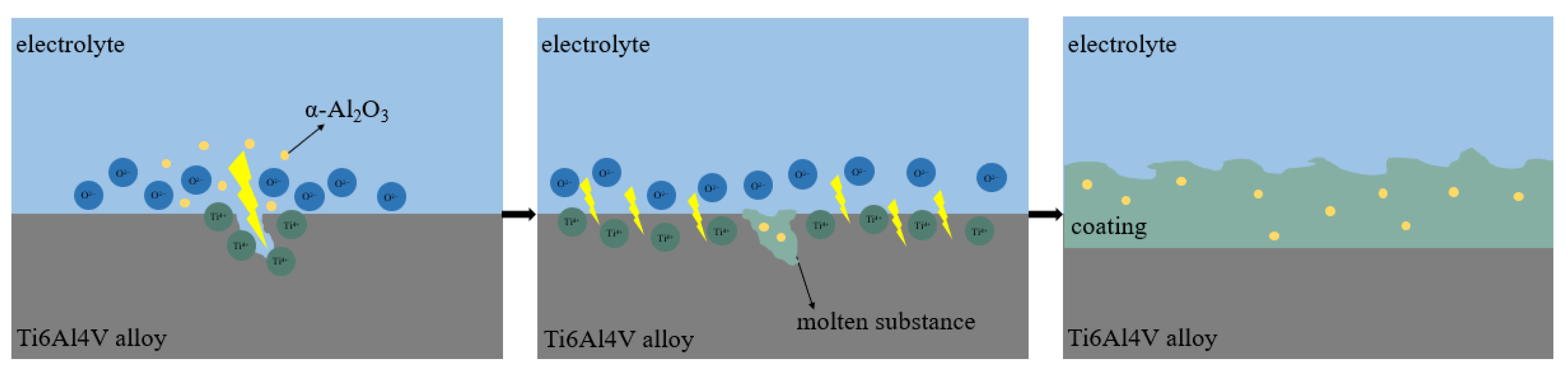Nanomaterials 13 01802 g011