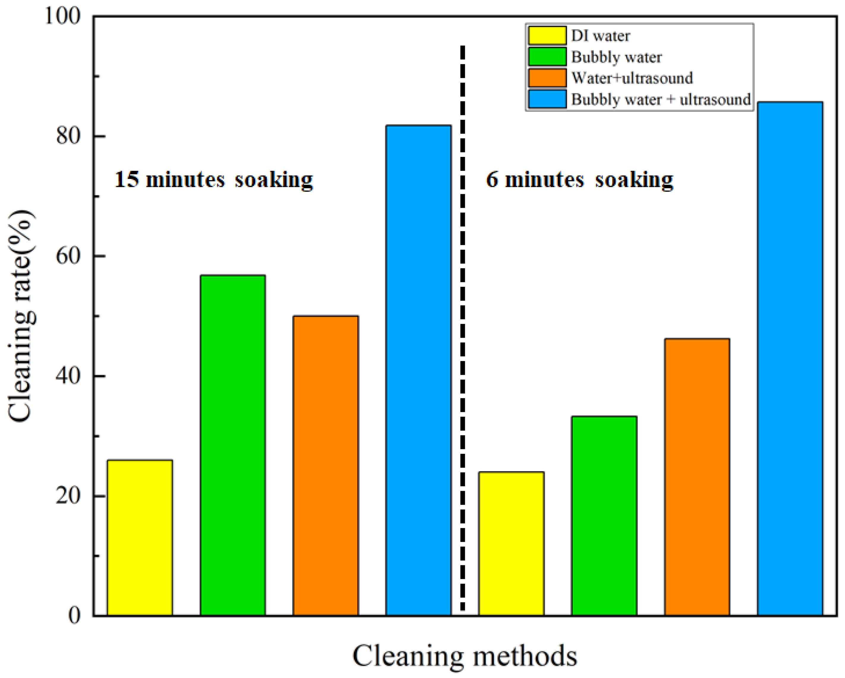 Nanomaterials 13 01804 g005
