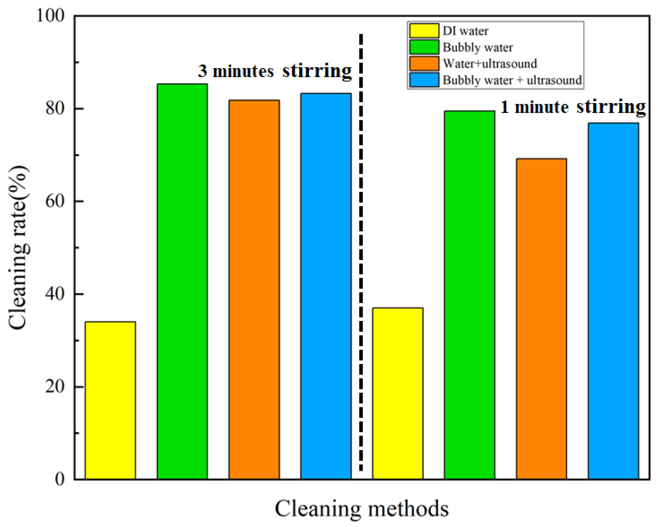 Nanomaterials 13 01804 g006