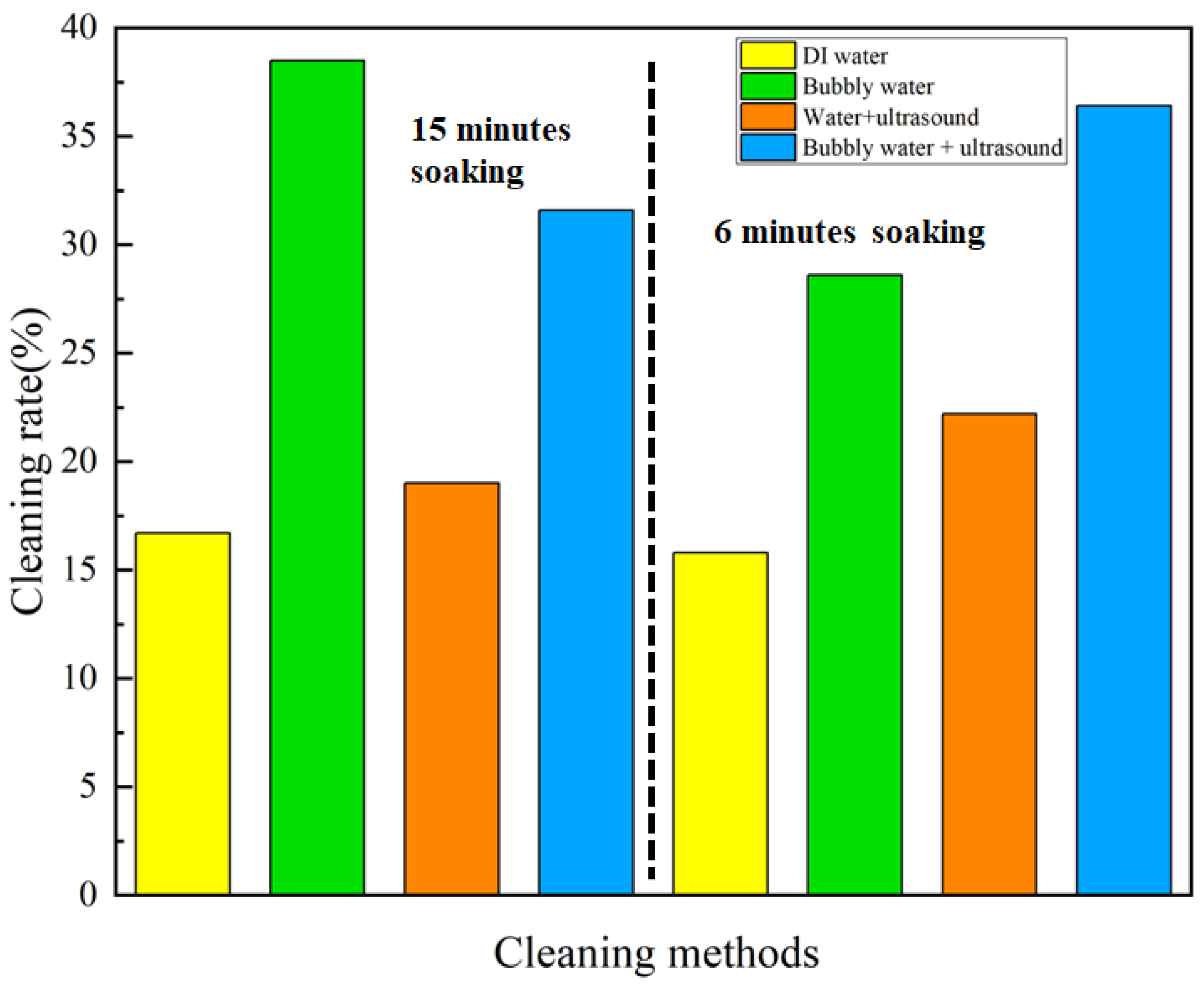 Nanomaterials 13 01804 g007