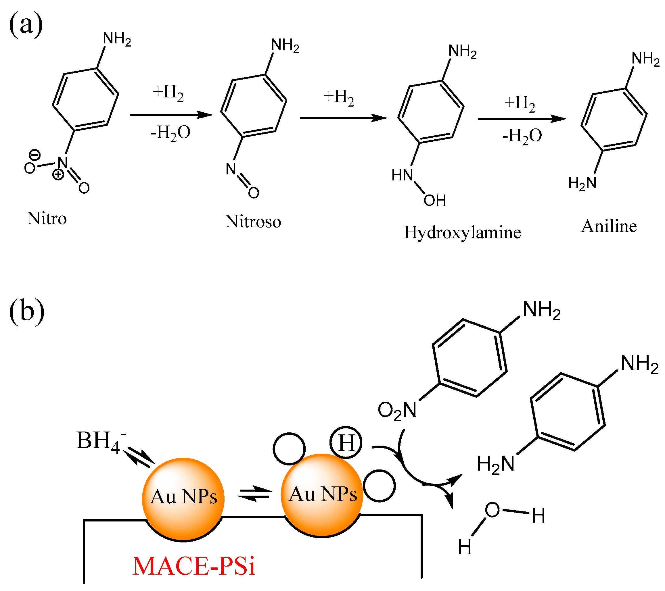 Nanomaterials 13 01805 g001