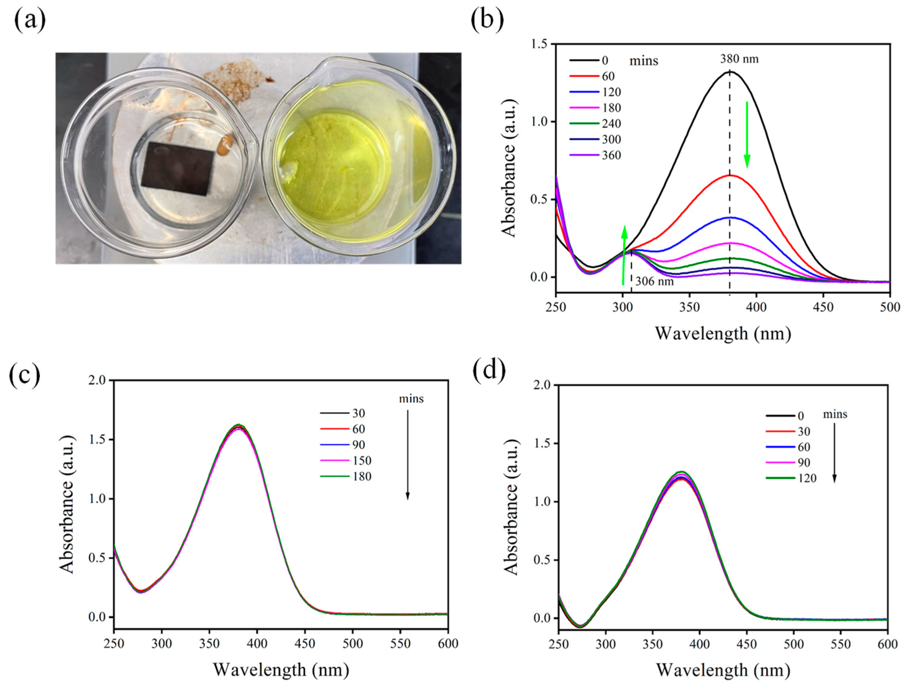 Nanomaterials 13 01805 g002