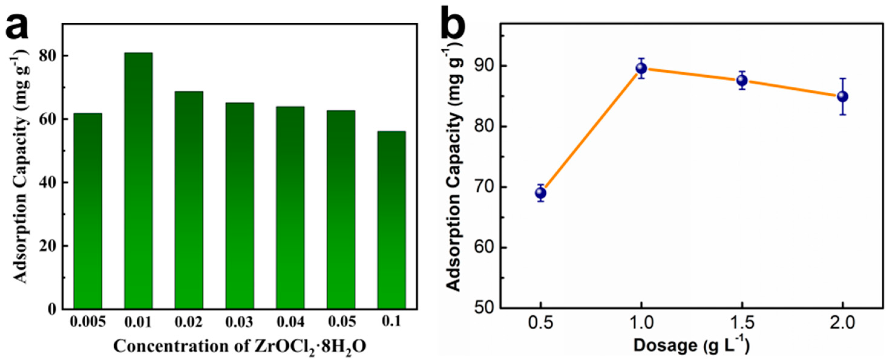 Nanomaterials 13 01807 g002
