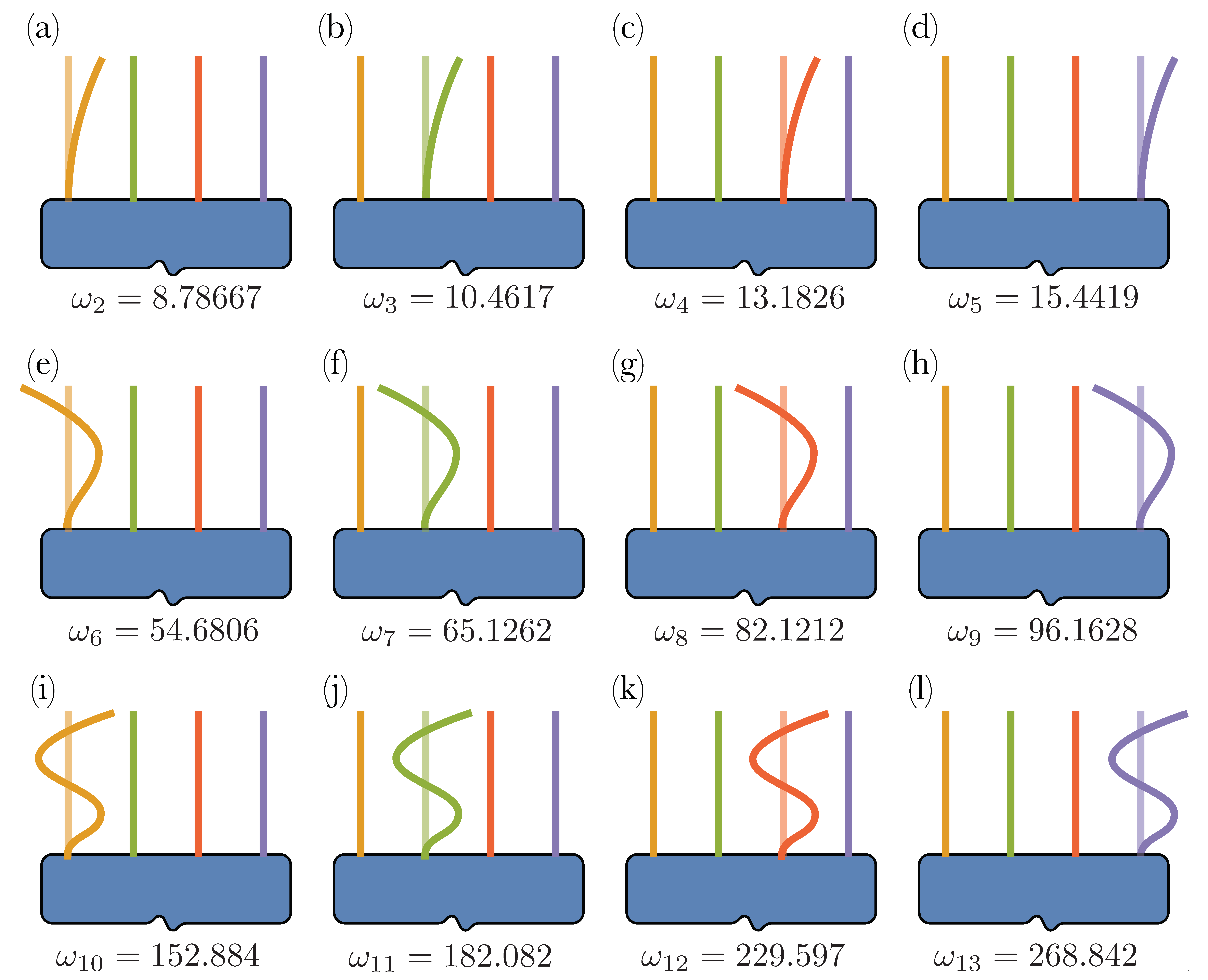 Nanomaterials 13 01808 g002
