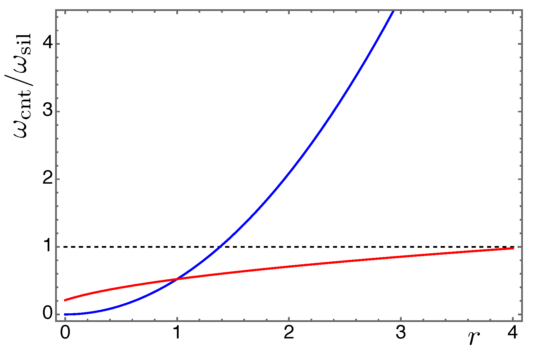 Nanomaterials 13 01808 g004
