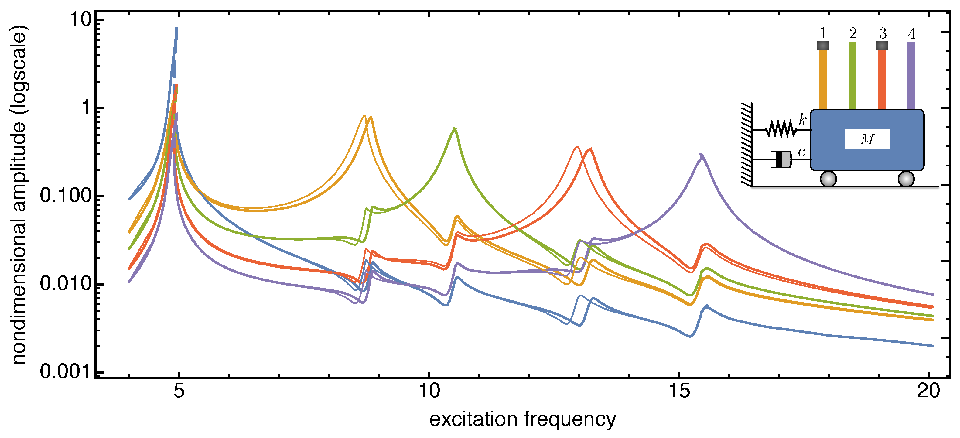 Nanomaterials 13 01808 g007