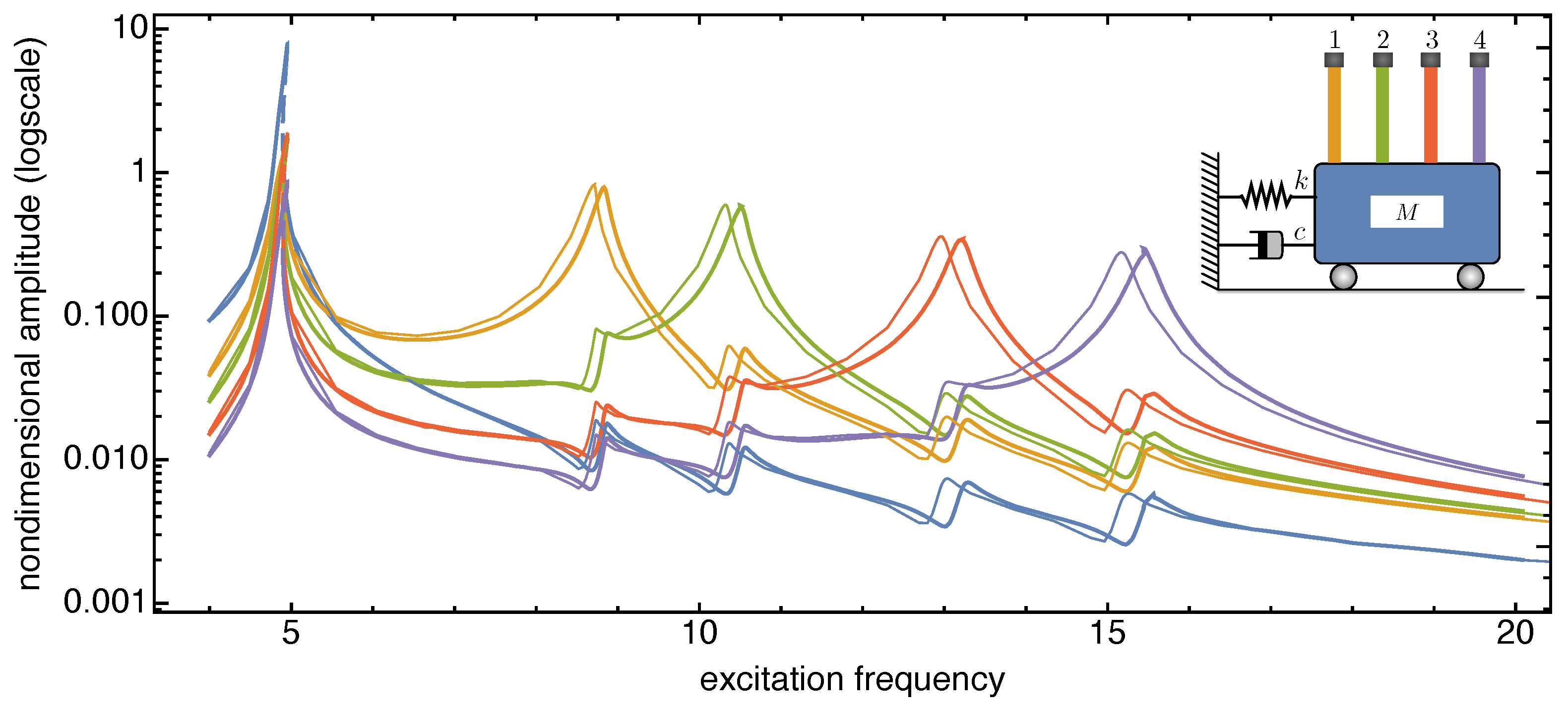 Nanomaterials 13 01808 g008