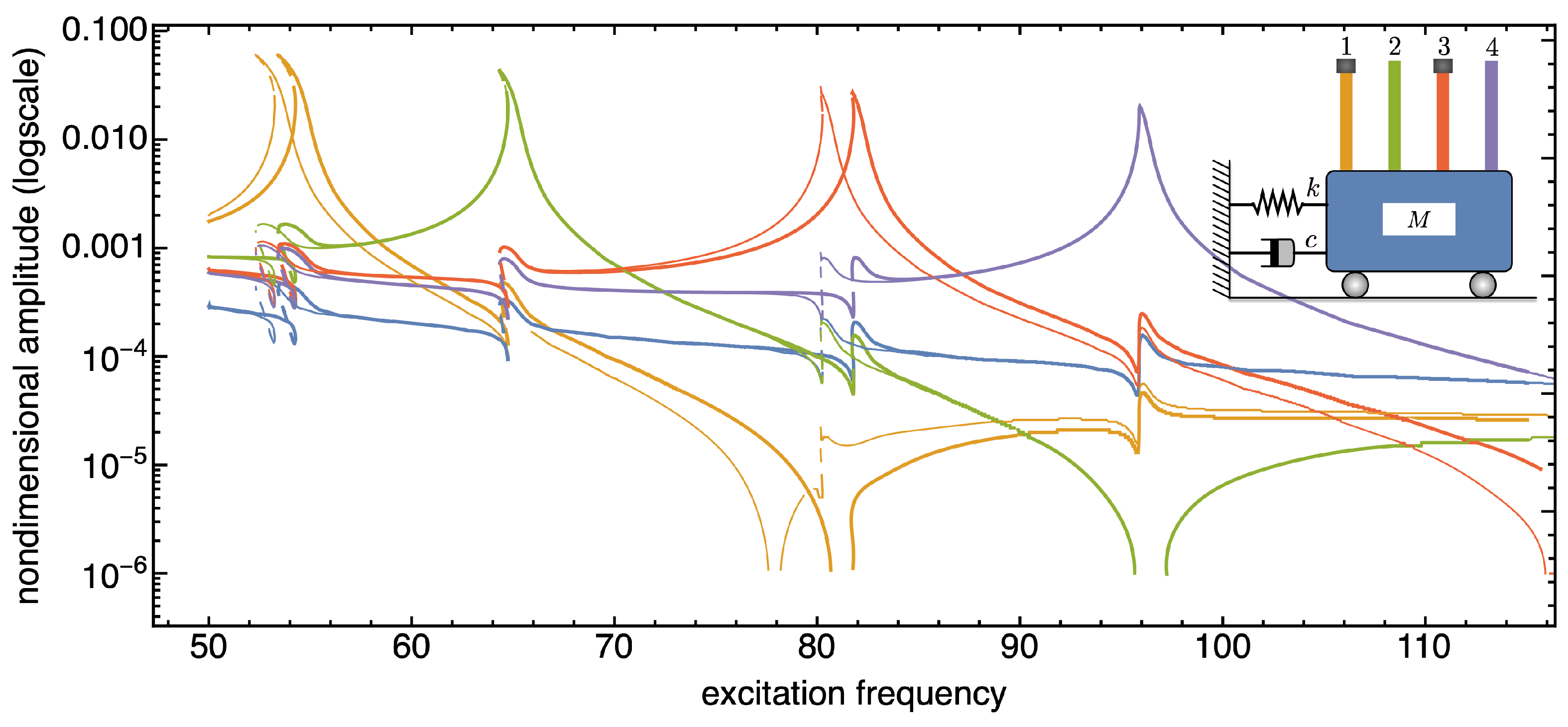 Nanomaterials 13 01808 g010