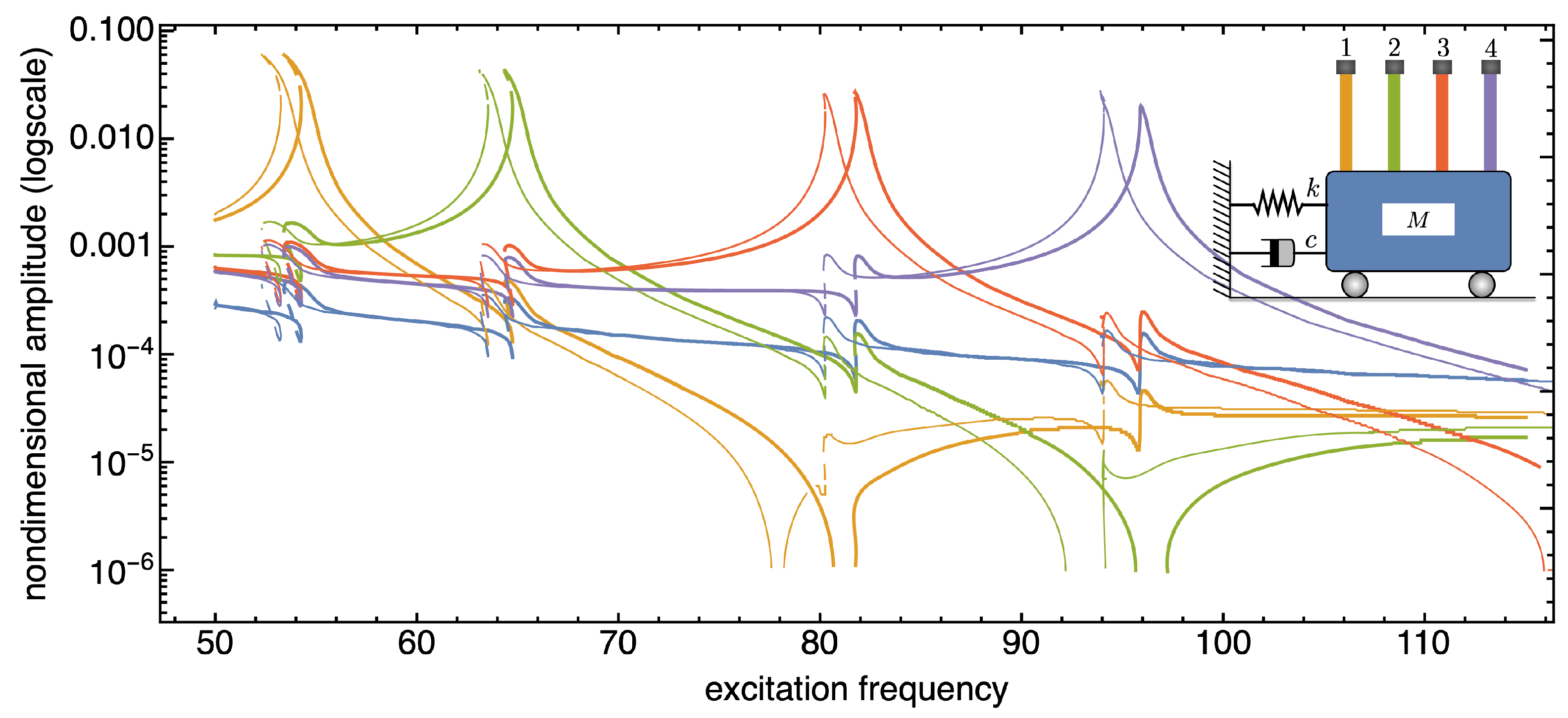 Nanomaterials 13 01808 g011