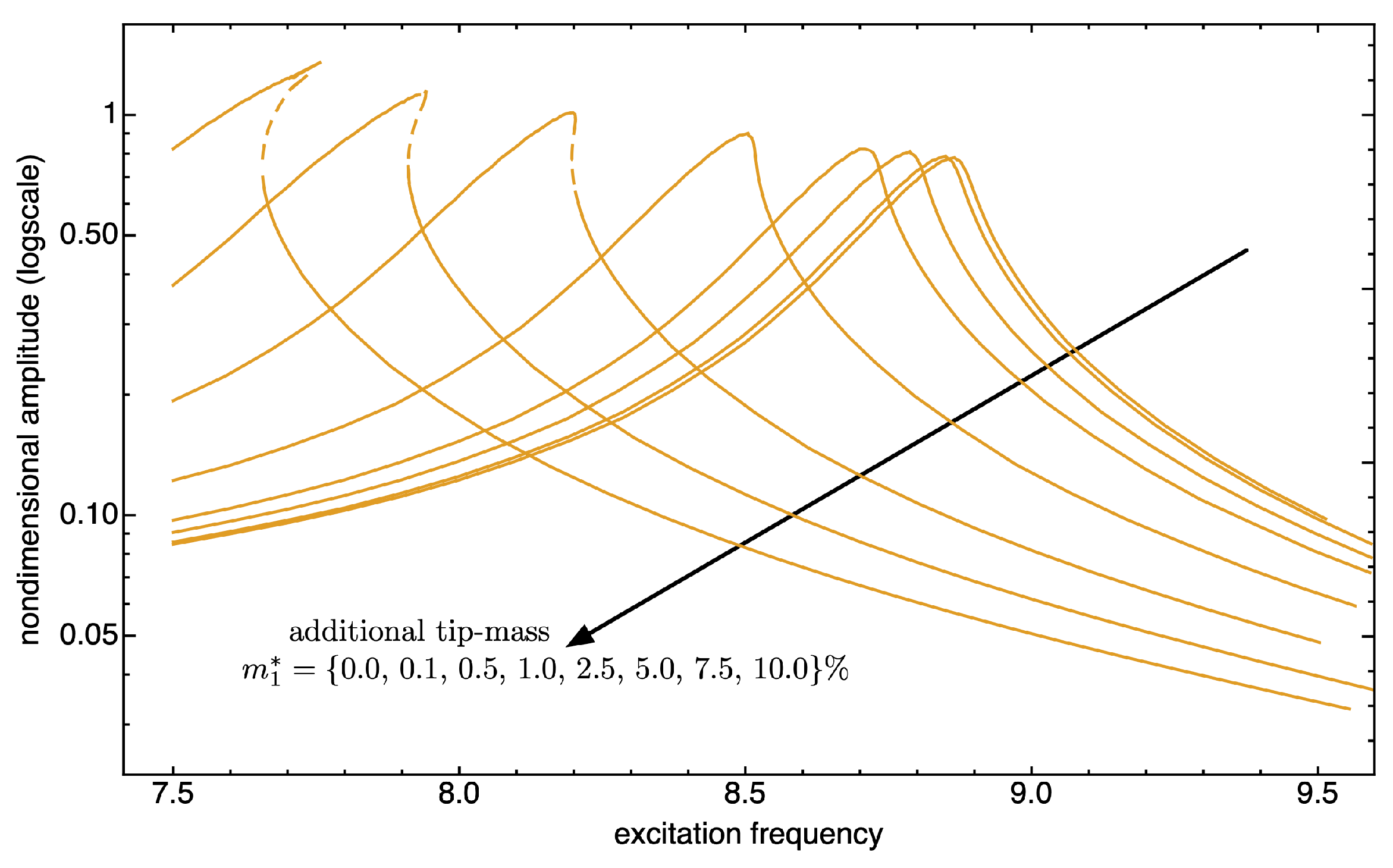 Nanomaterials 13 01808 g012
