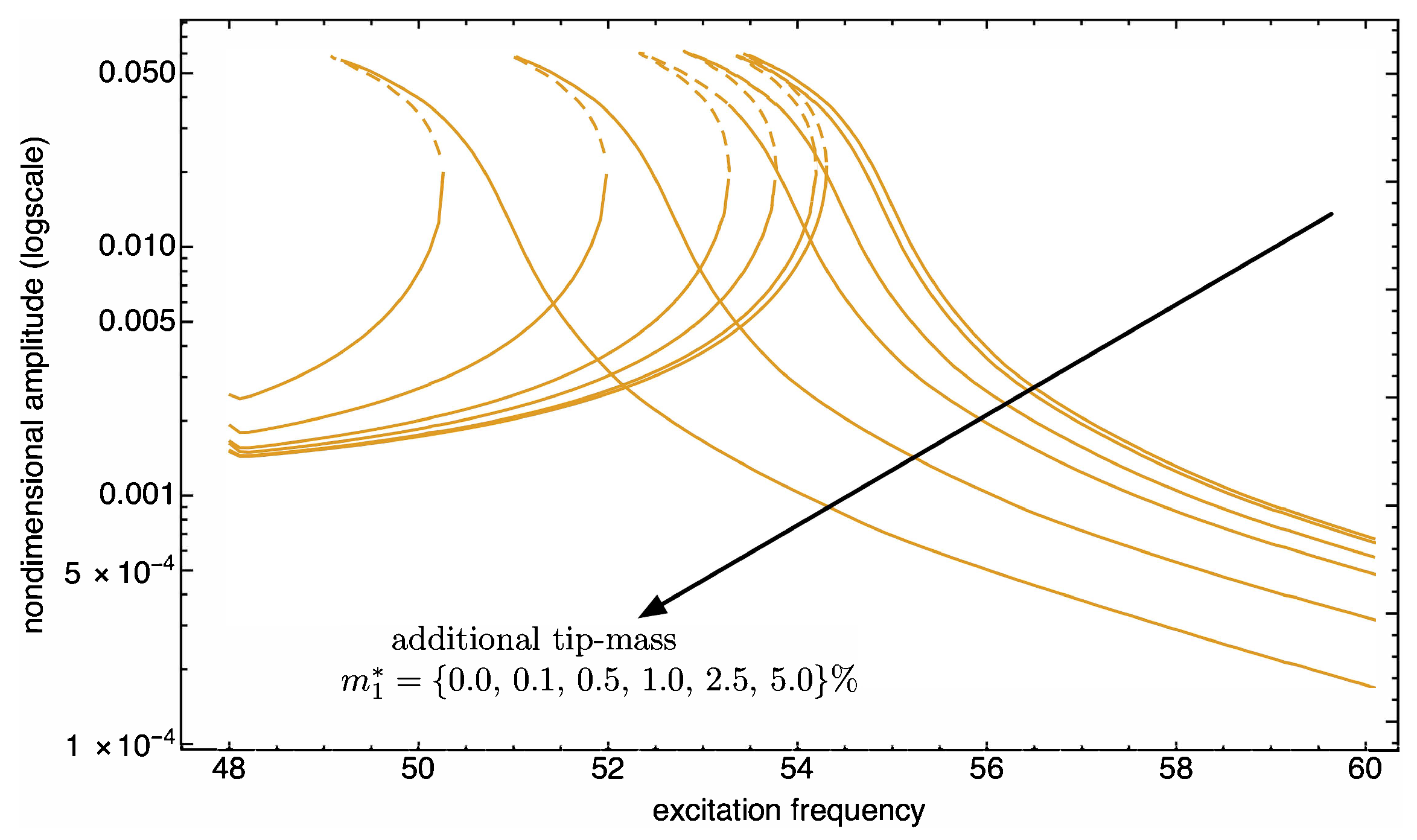 Nanomaterials 13 01808 g013