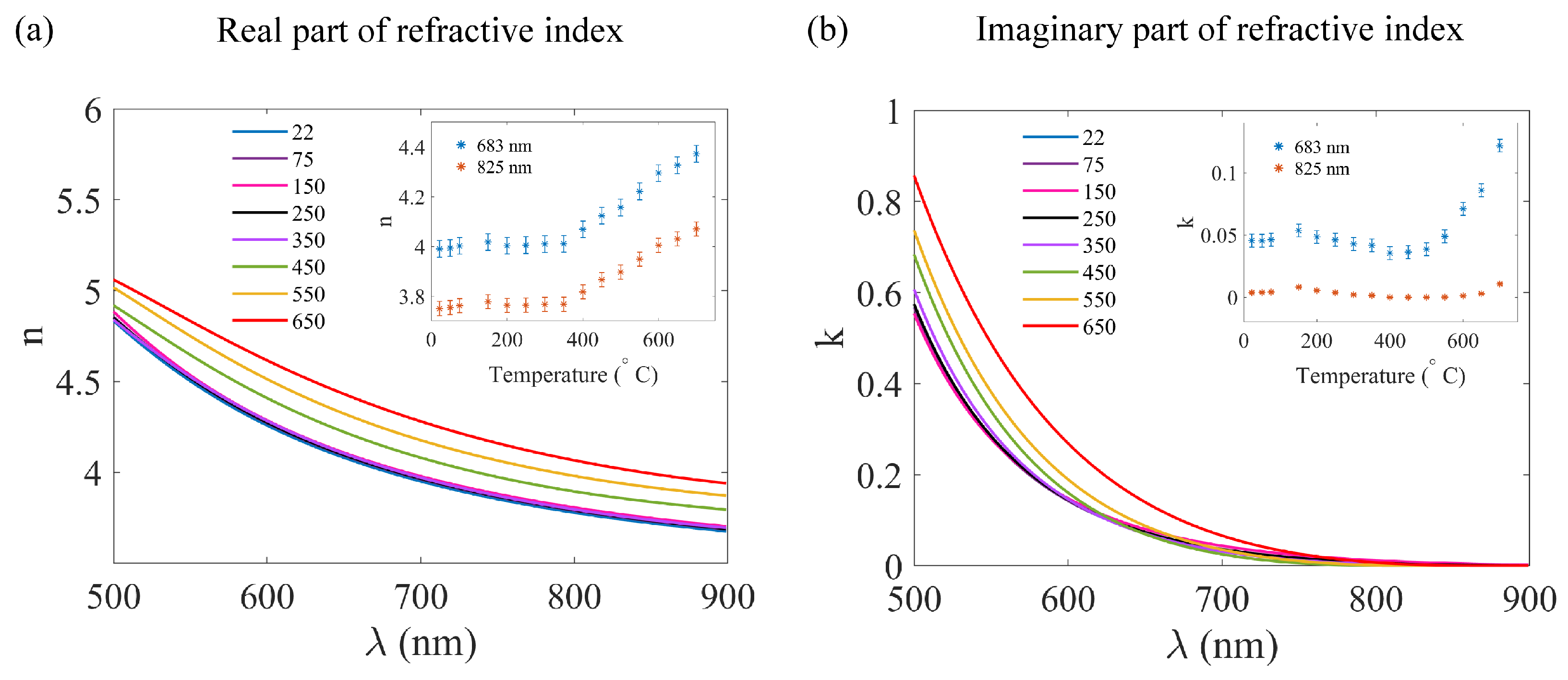 Nanomaterials 13 01810 g003