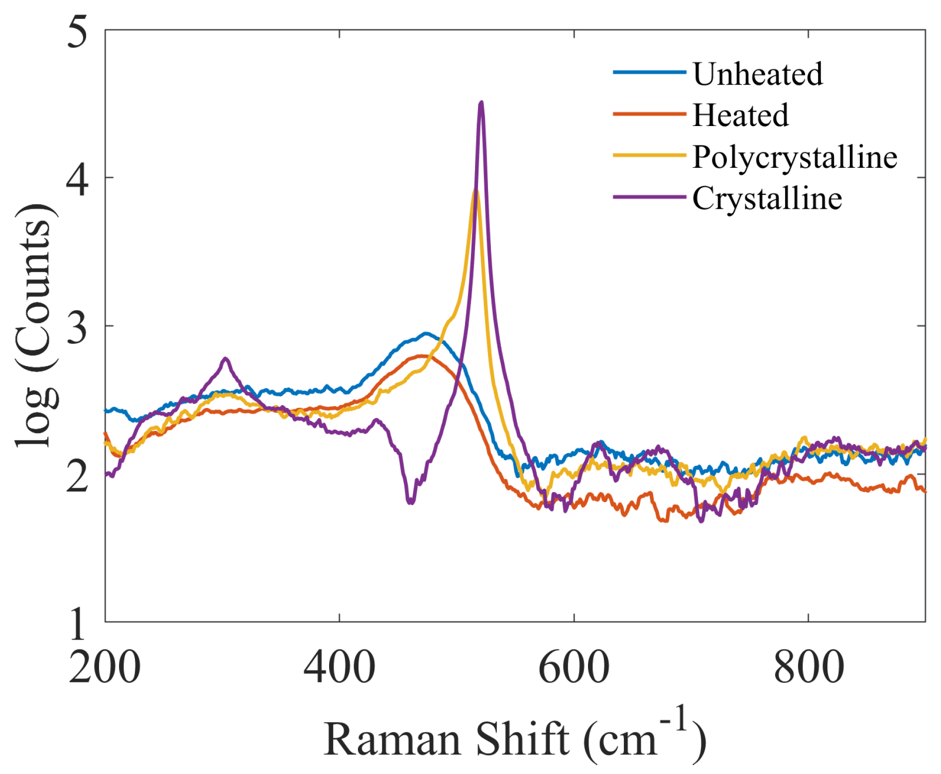 Nanomaterials 13 01810 g005