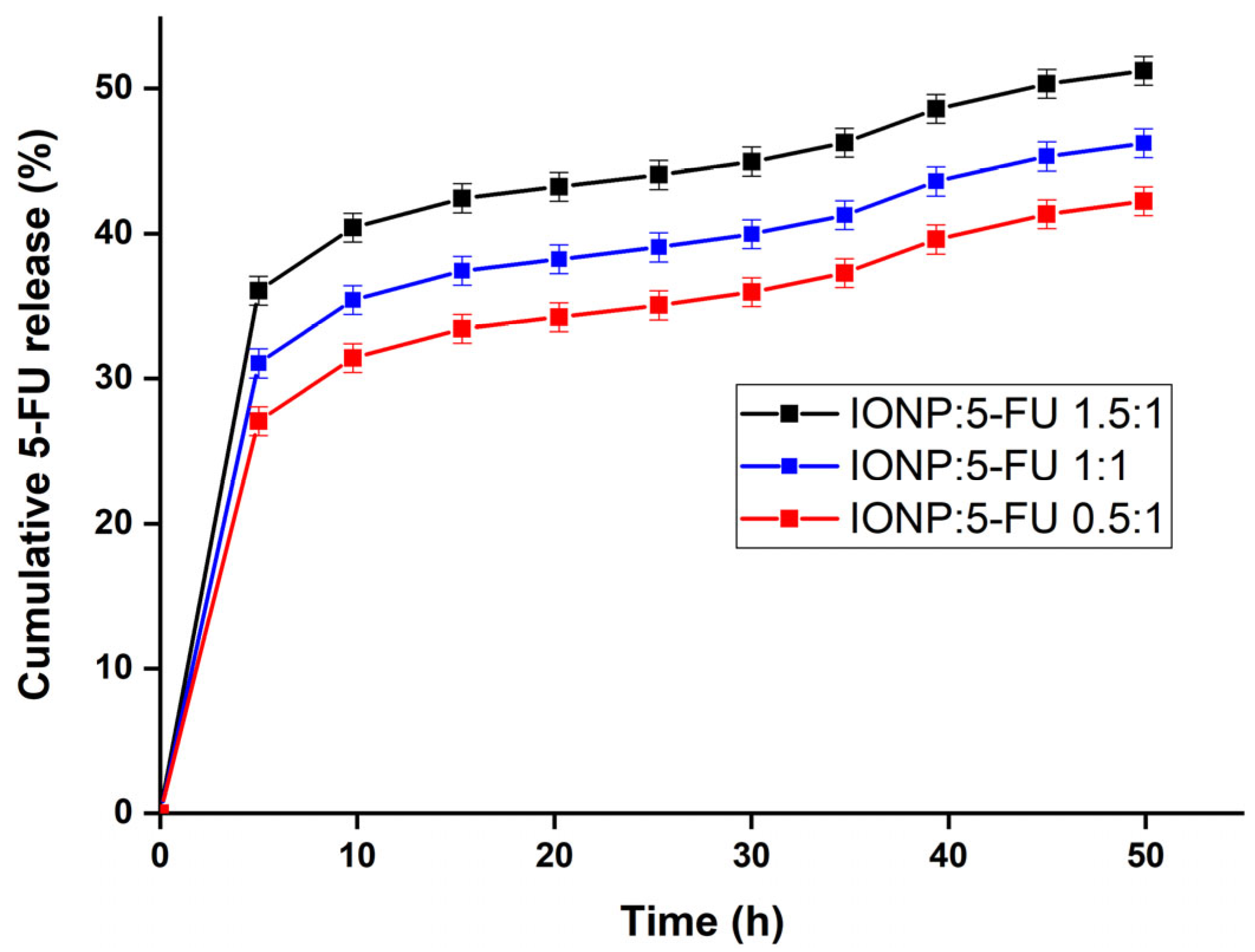Nanomaterials 13 01811 g007 Nanomaterials 13 01811 g007