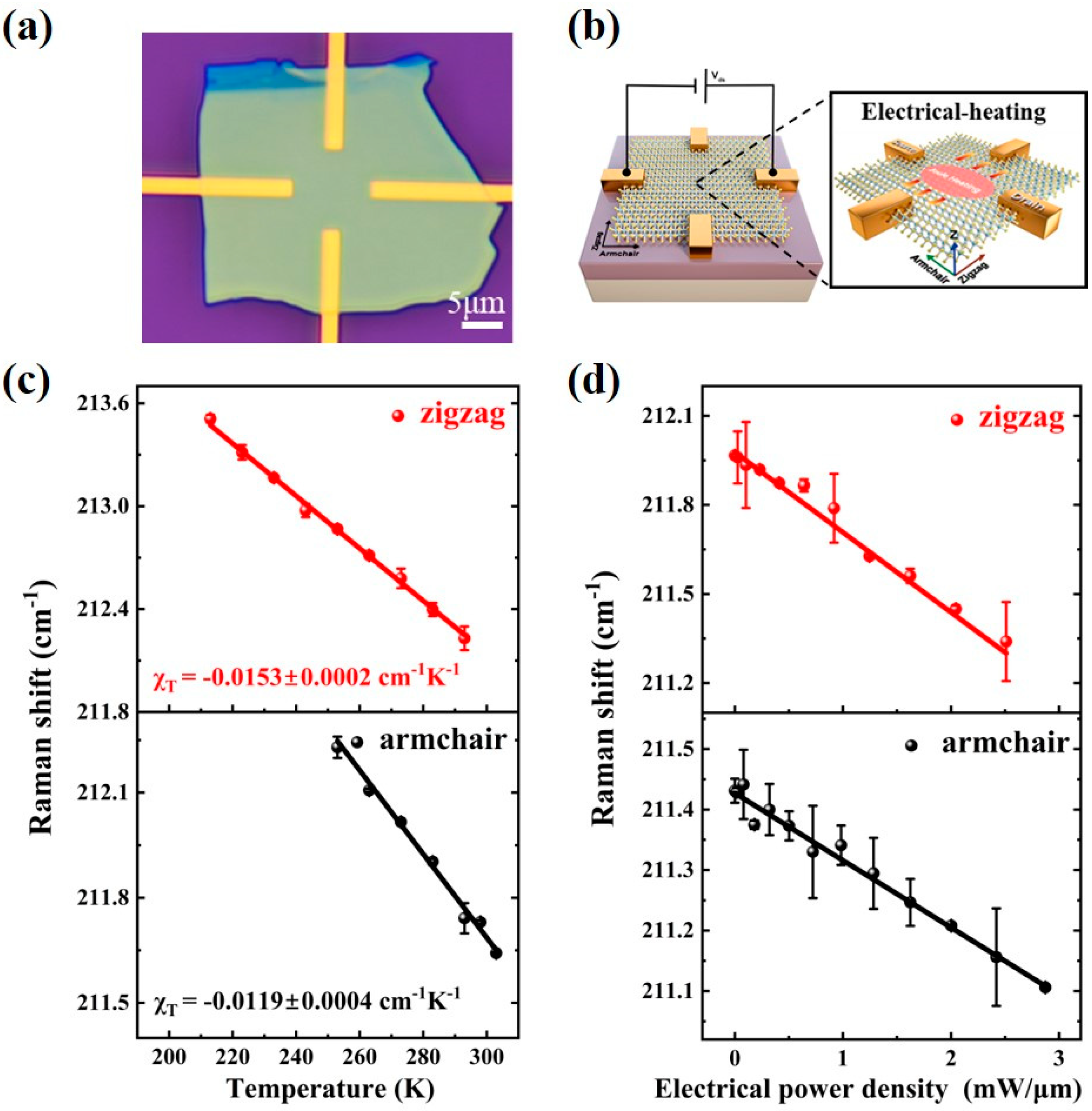 Nanomaterials 13 01817 g003