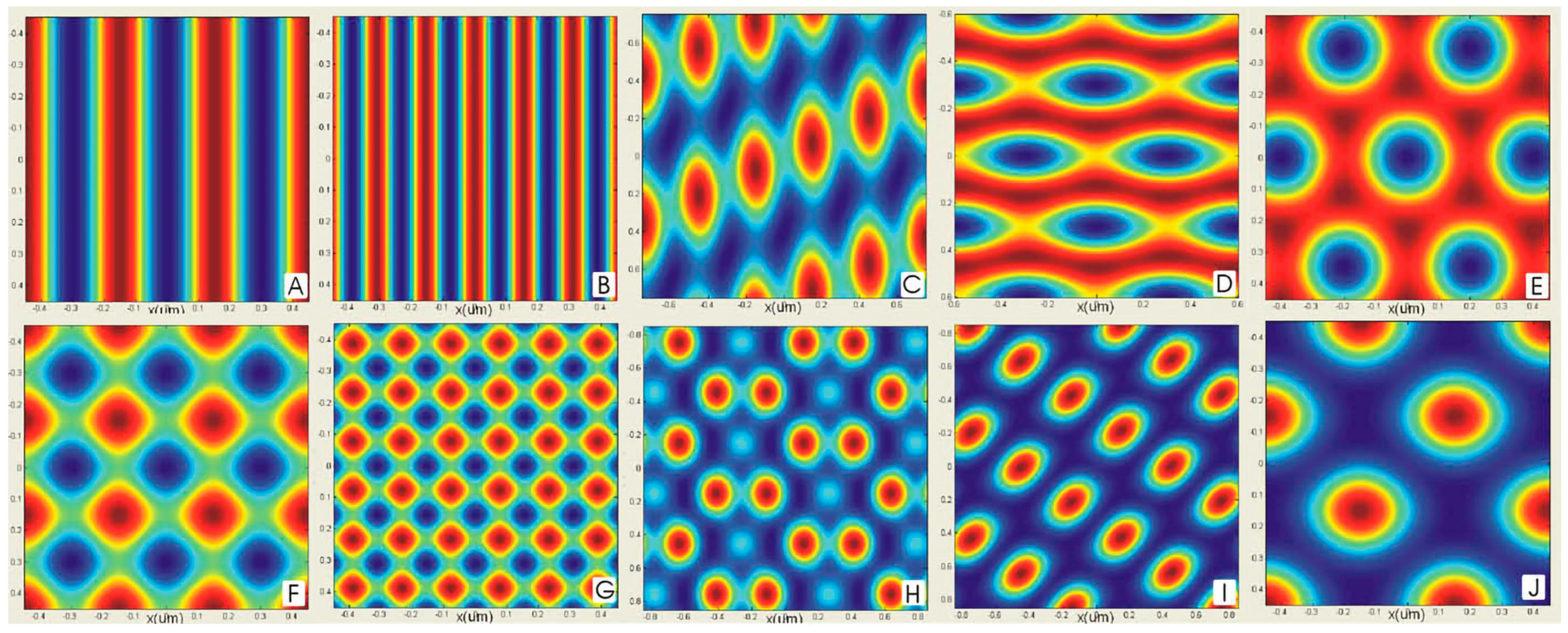 Nanomaterials 13 01818 g001
