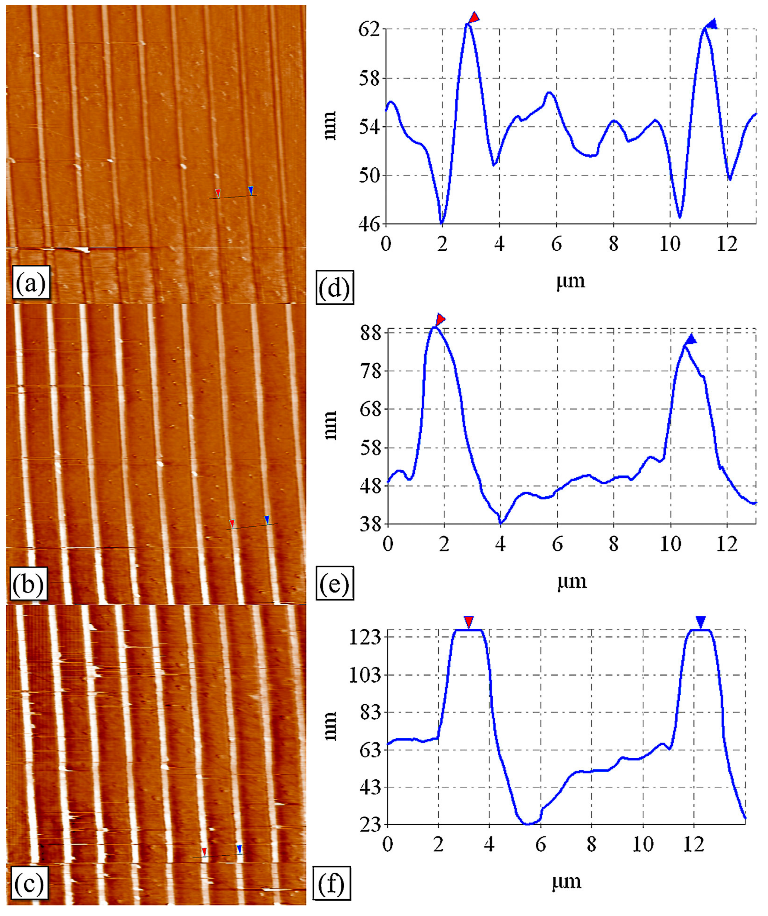 Nanomaterials 13 01818 g002