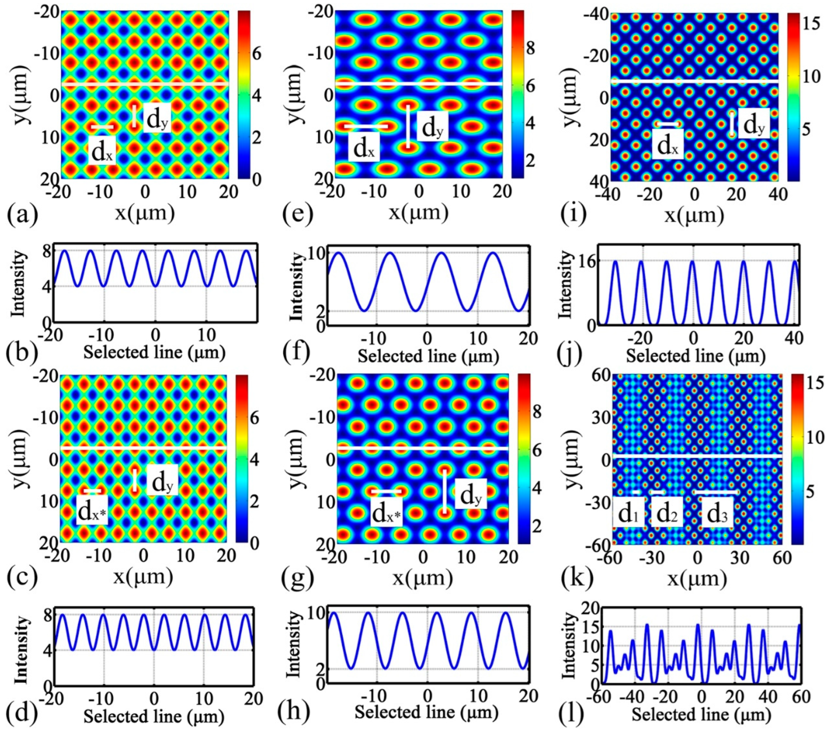 Nanomaterials 13 01818 g004
