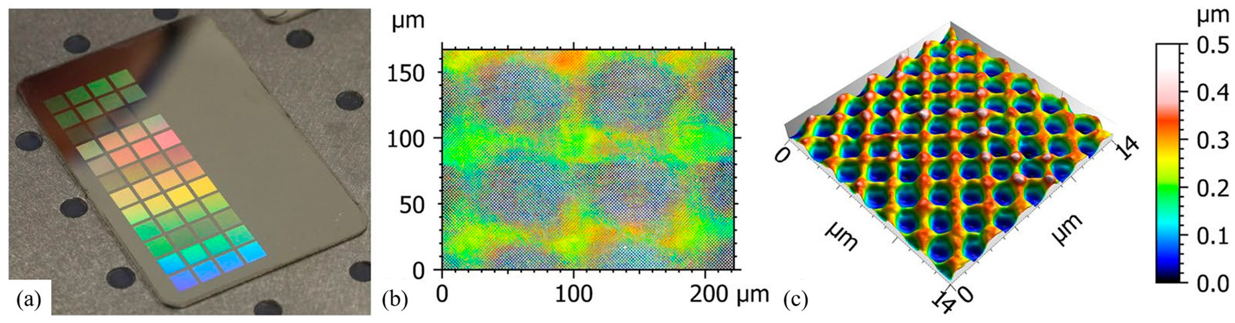 Nanomaterials 13 01818 g007