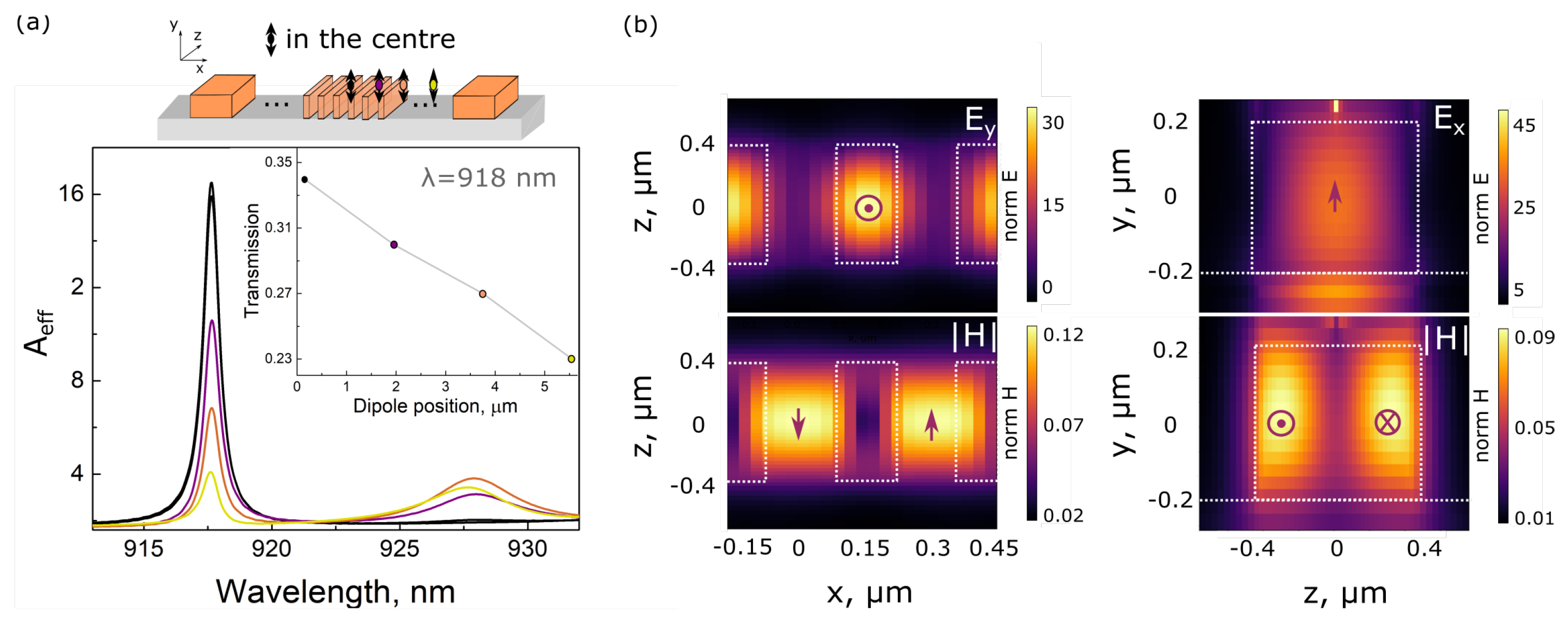 Nanomaterials 13 01821 g002 Nanomaterials 13 01821 g002