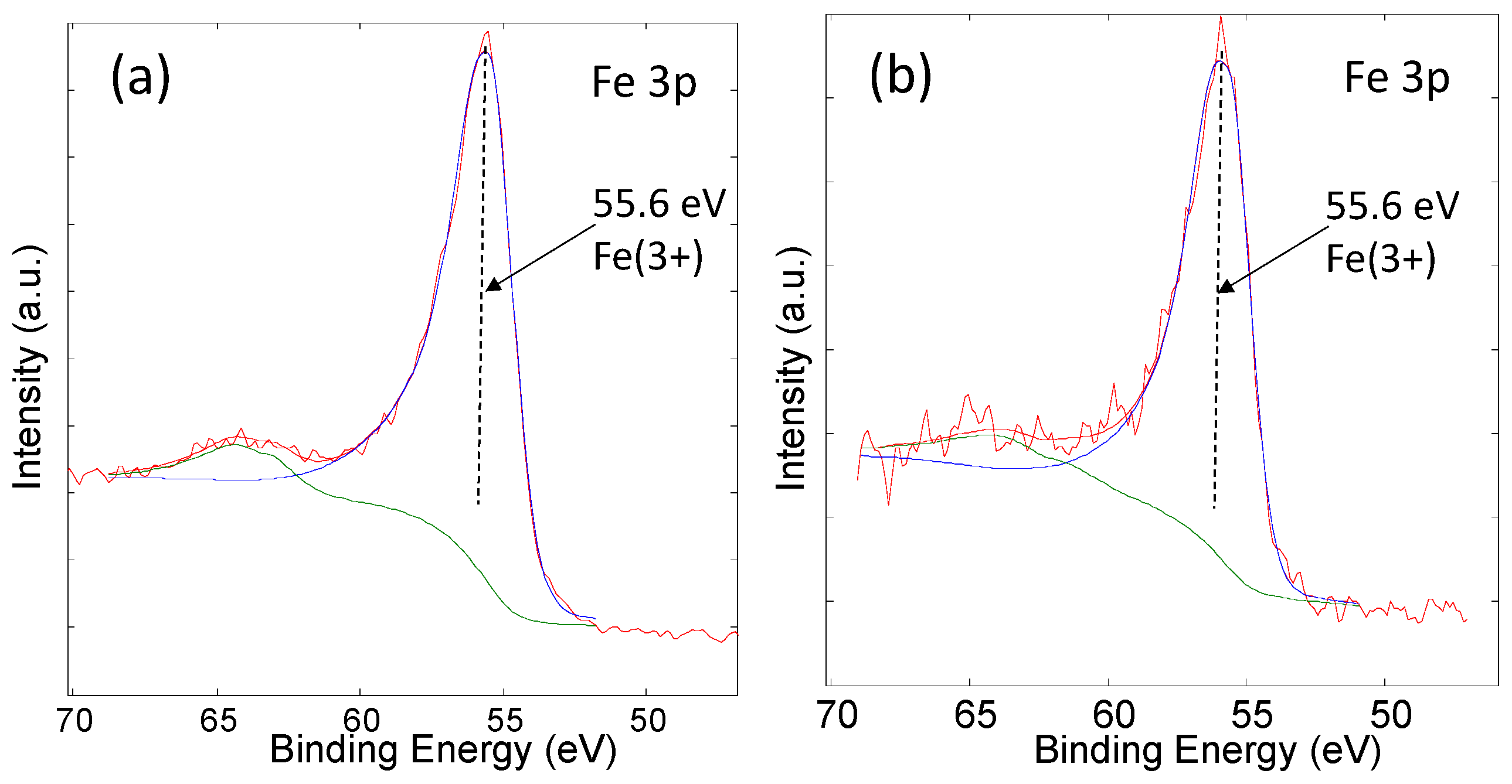 Nanomaterials 13 01822 g005 Nanomaterials 13 01822 g005