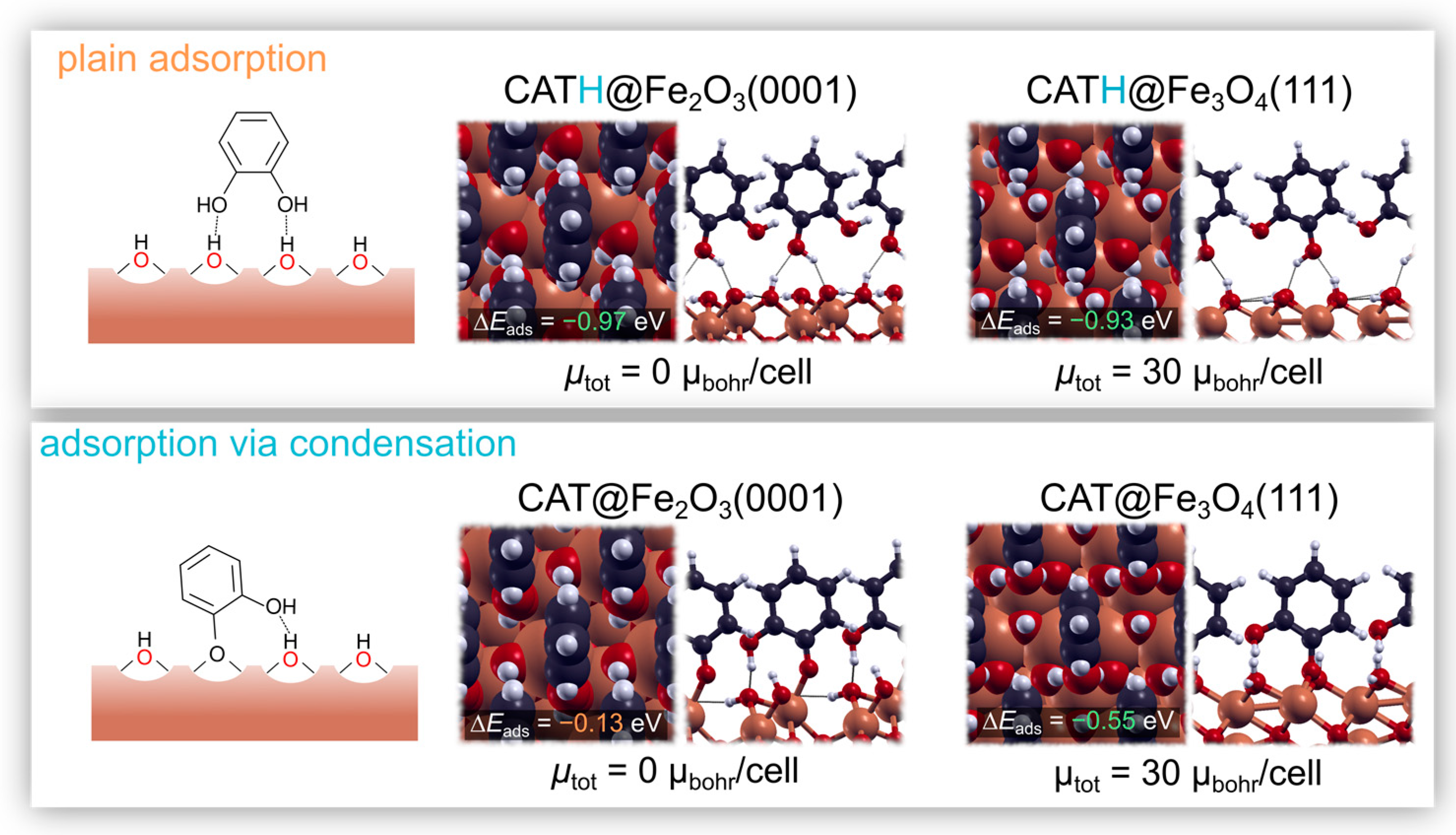 Nanomaterials 13 01822 g006 Nanomaterials 13 01822 g006