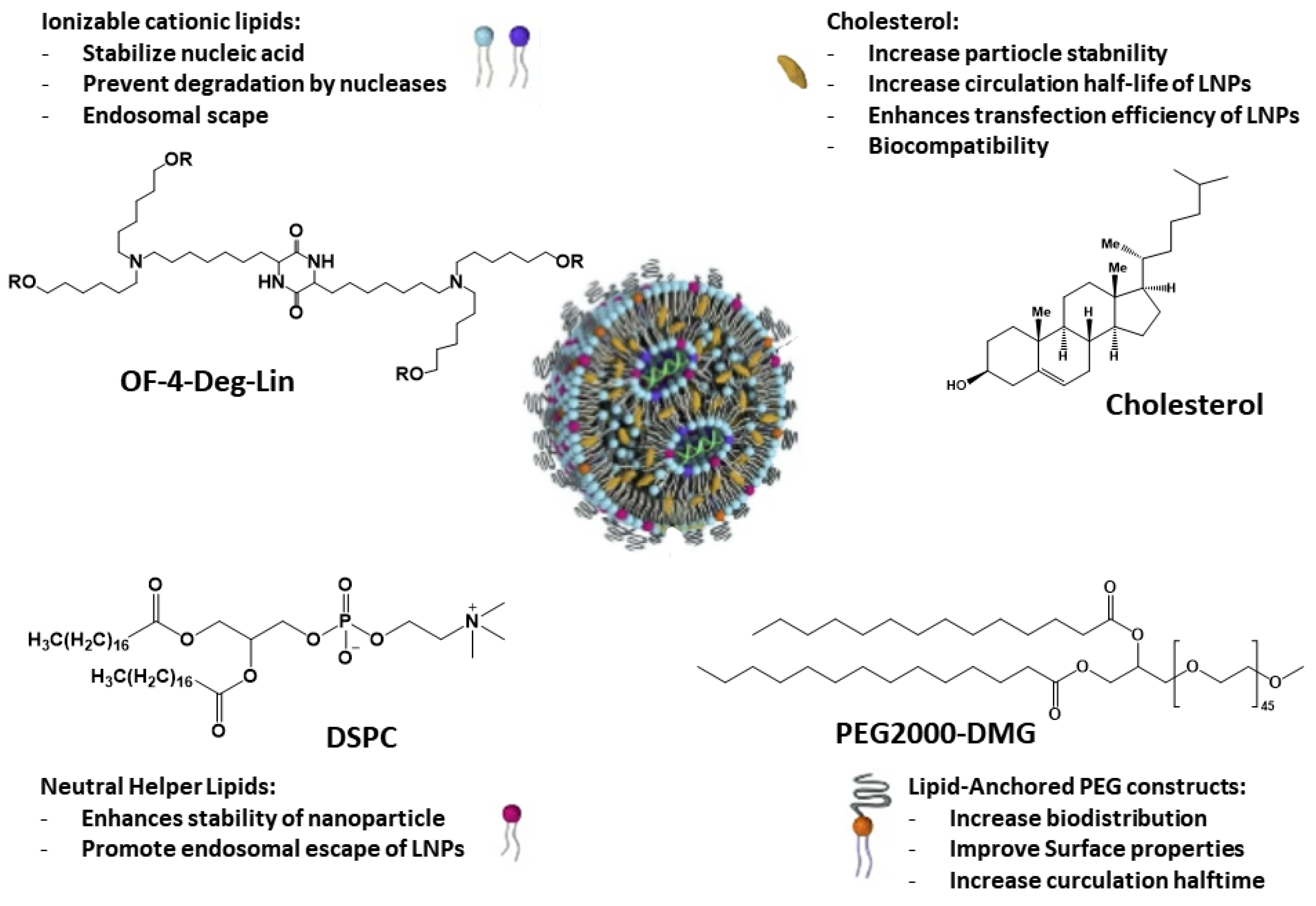 Nanomaterials 13 01828 g003 Nanomaterials 13 01828 g003