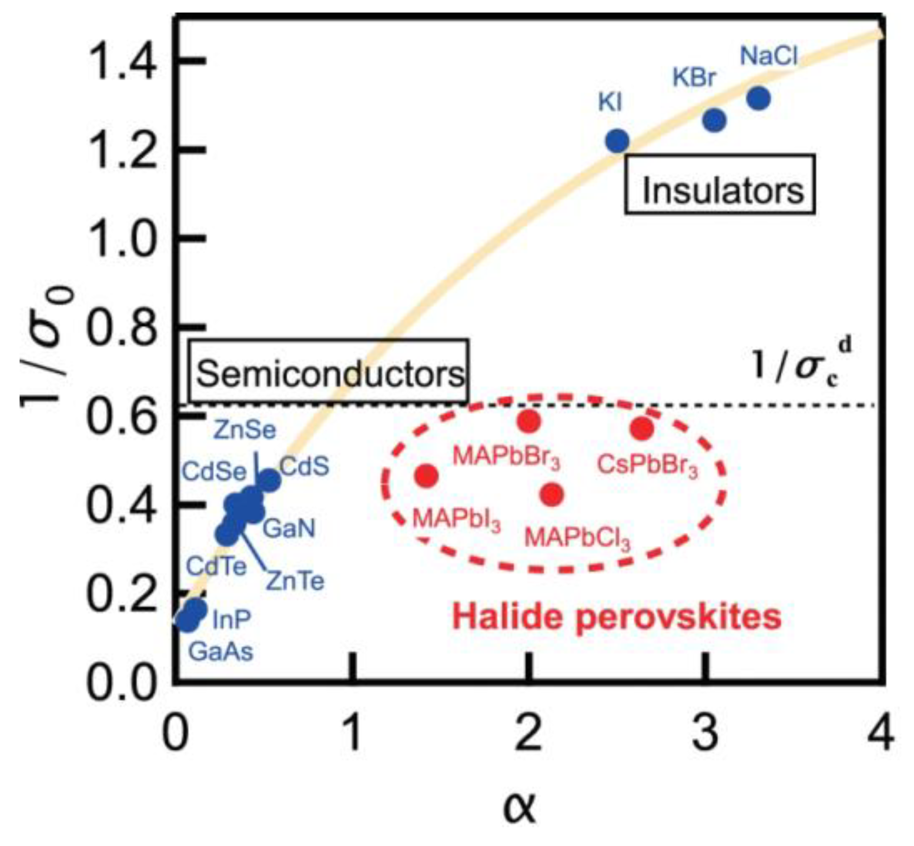 Nanomaterials 13 01833 g005