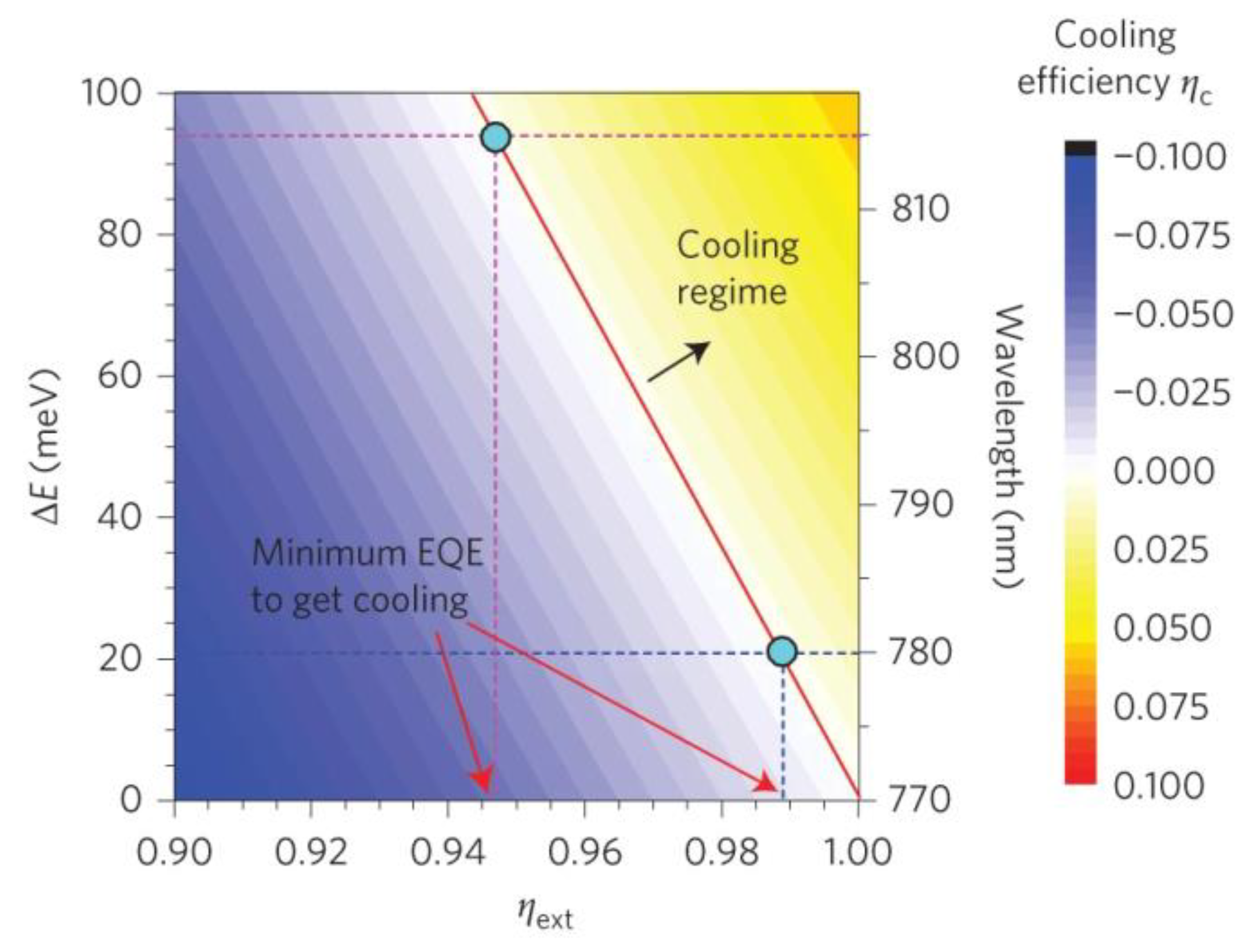 Nanomaterials 13 01833 g007