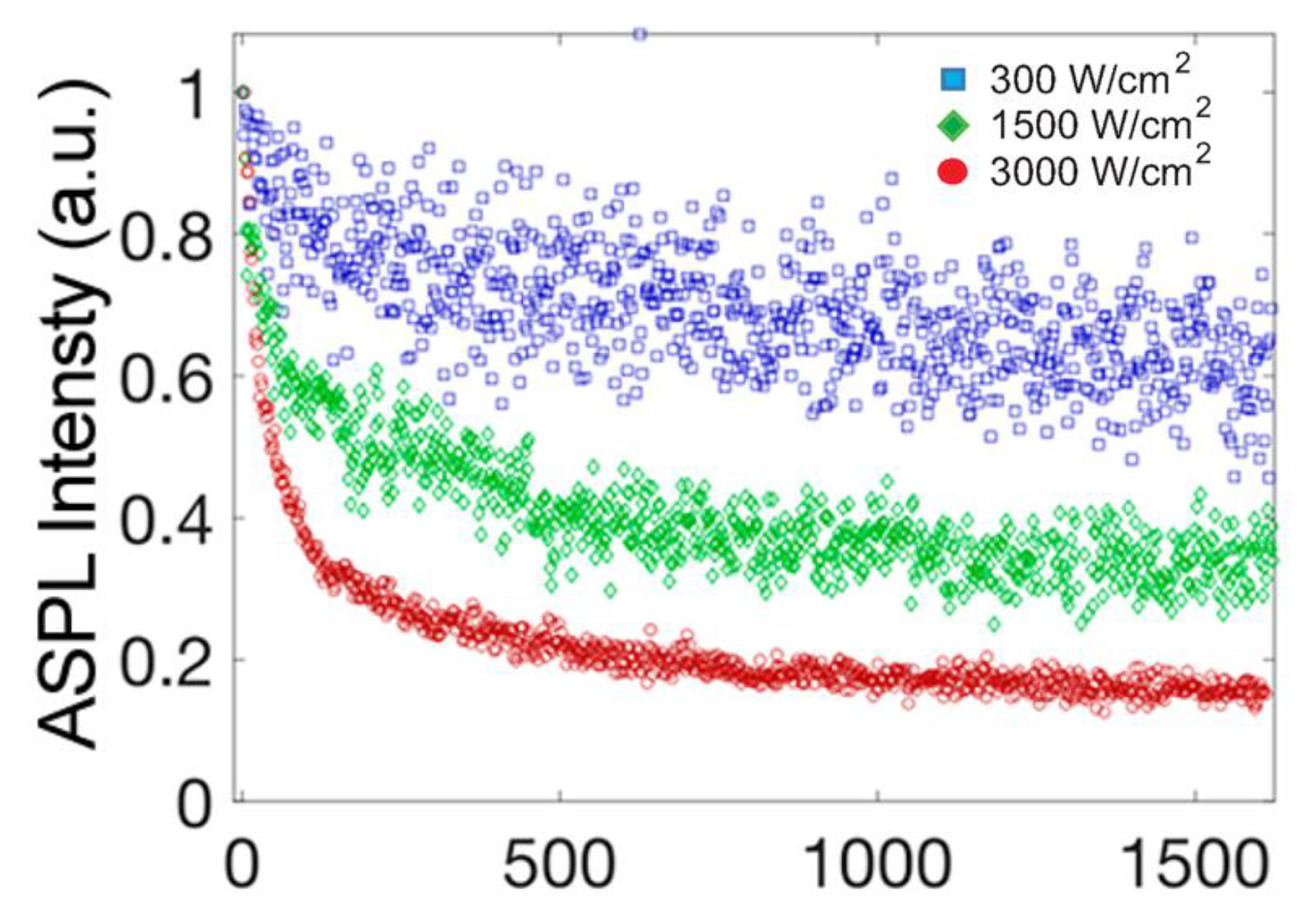 Nanomaterials 13 01833 g012