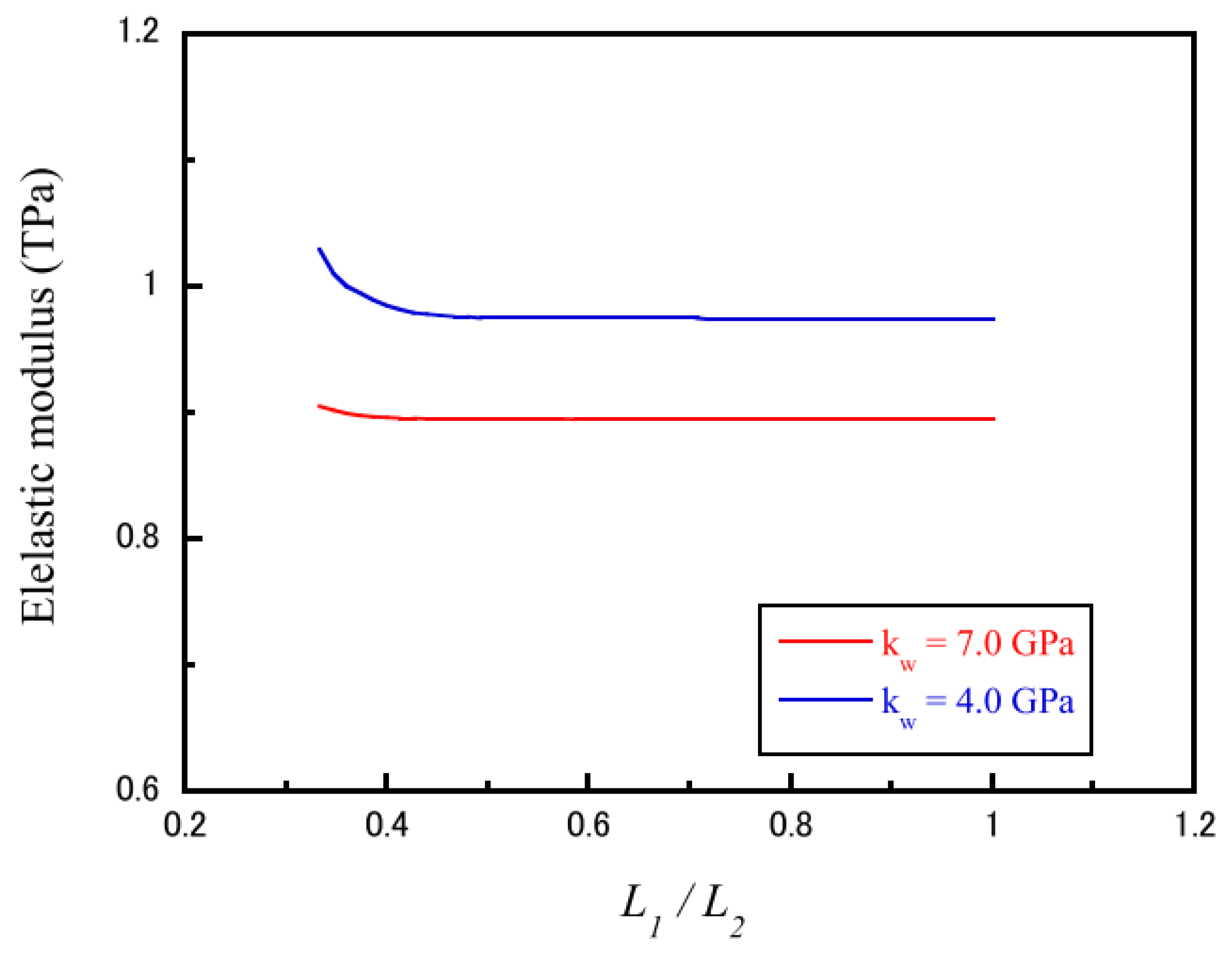 Nanomaterials 13 01834 g003 Nanomaterials 13 01834 g003