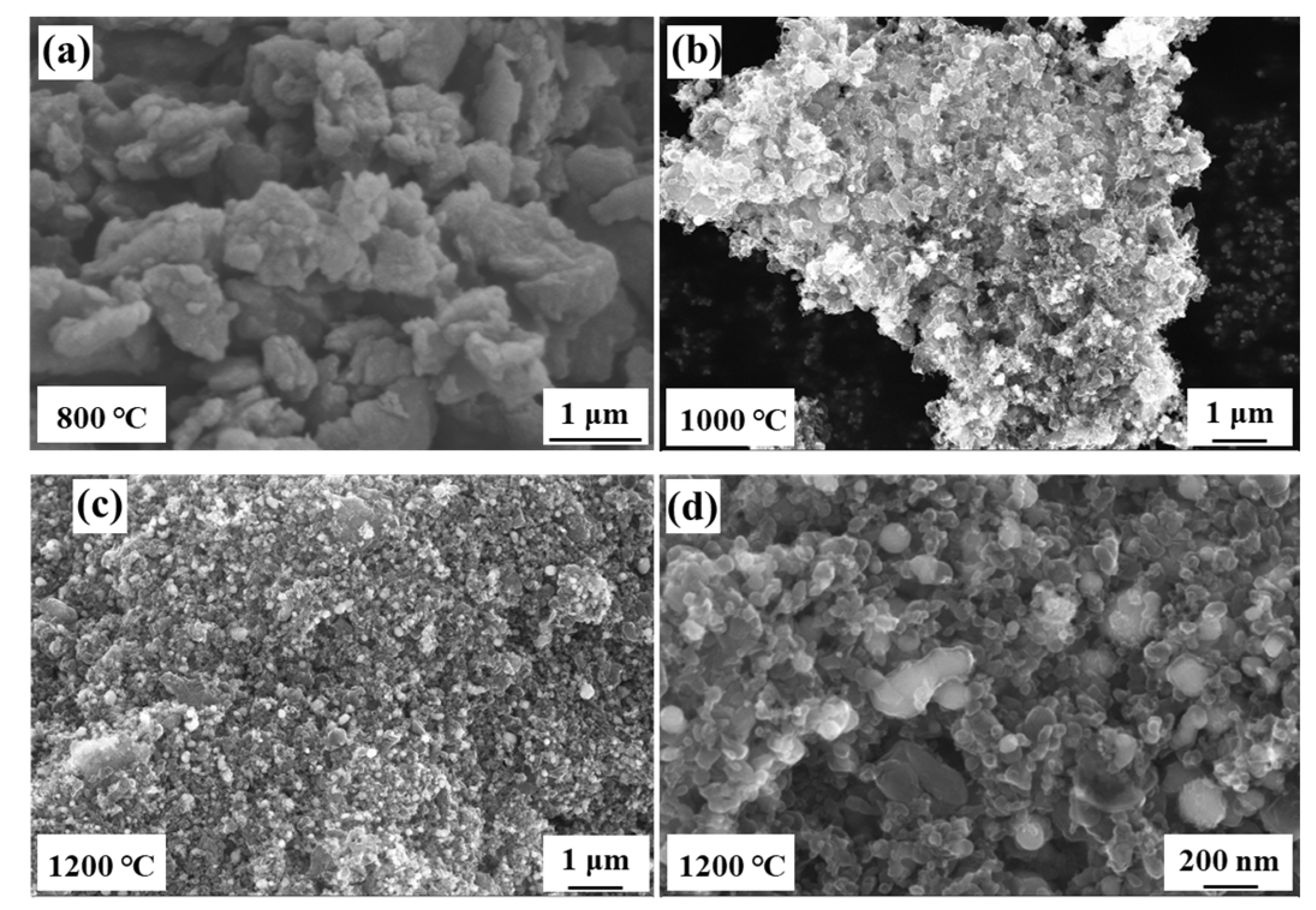 Nanomaterials 13 01836 g001 Nanomaterials 13 01836 g001