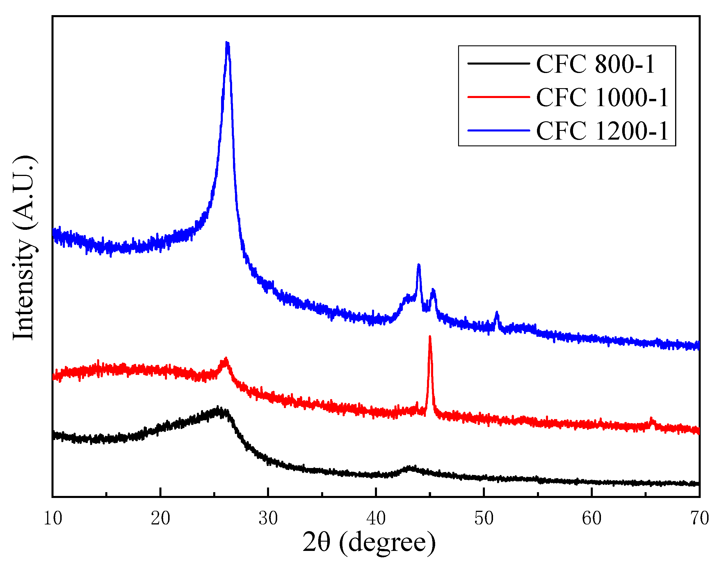 Nanomaterials 13 01836 g005 Nanomaterials 13 01836 g005