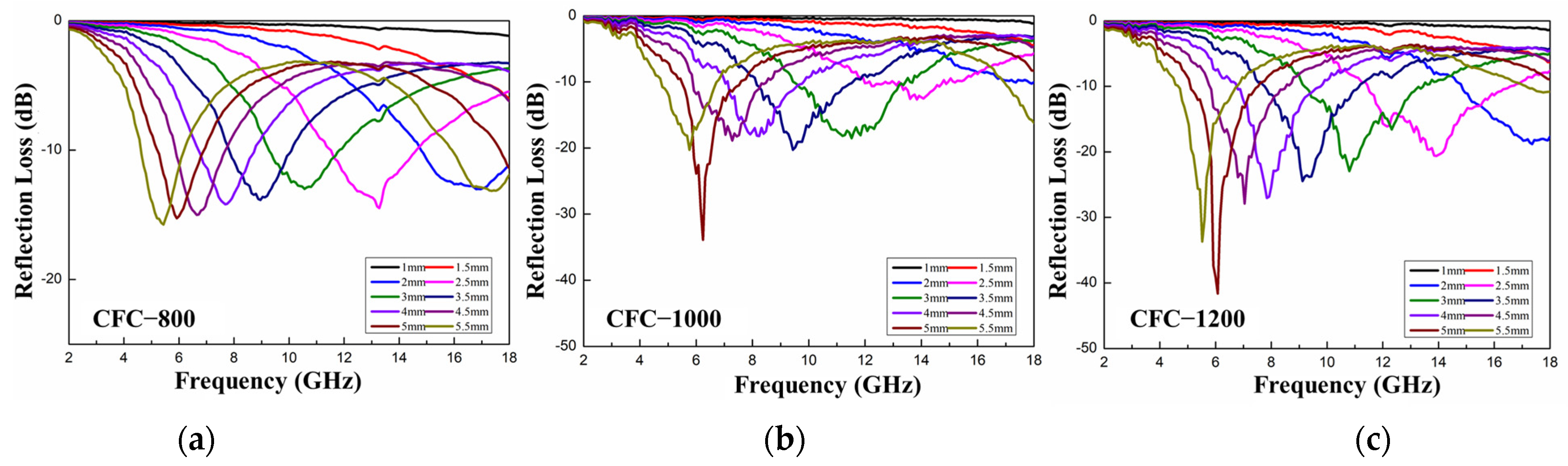 Nanomaterials 13 01836 g008 Nanomaterials 13 01836 g008