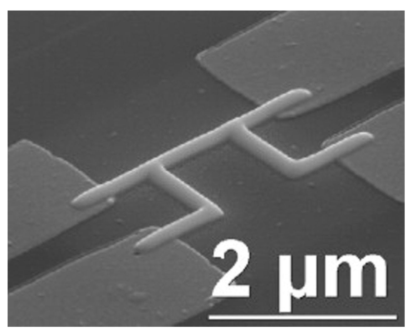 Nanomaterials 13 01839 g004