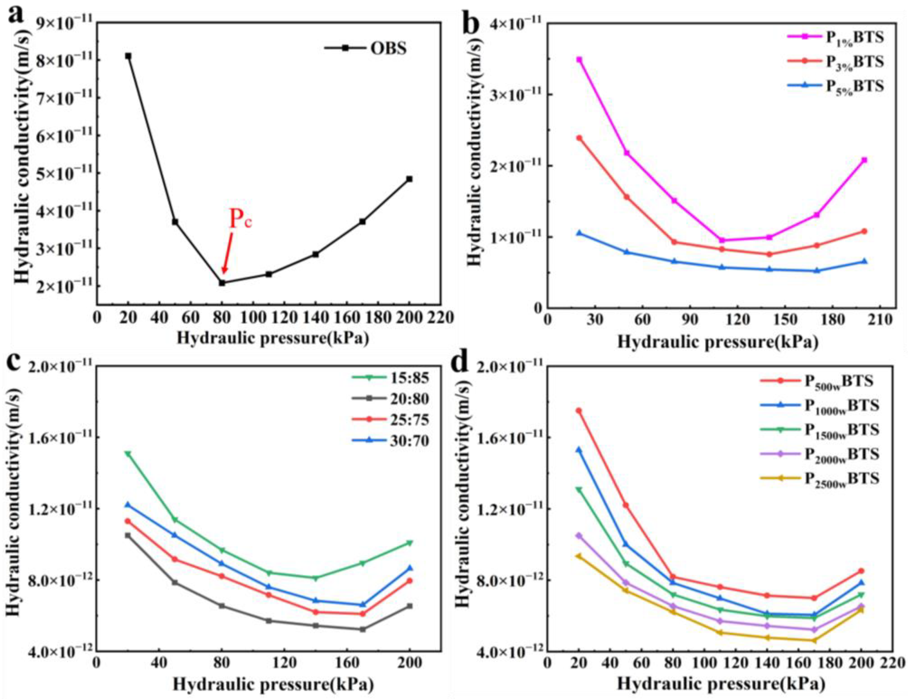 Nanomaterials 13 01840 g003 Nanomaterials 13 01840 g003