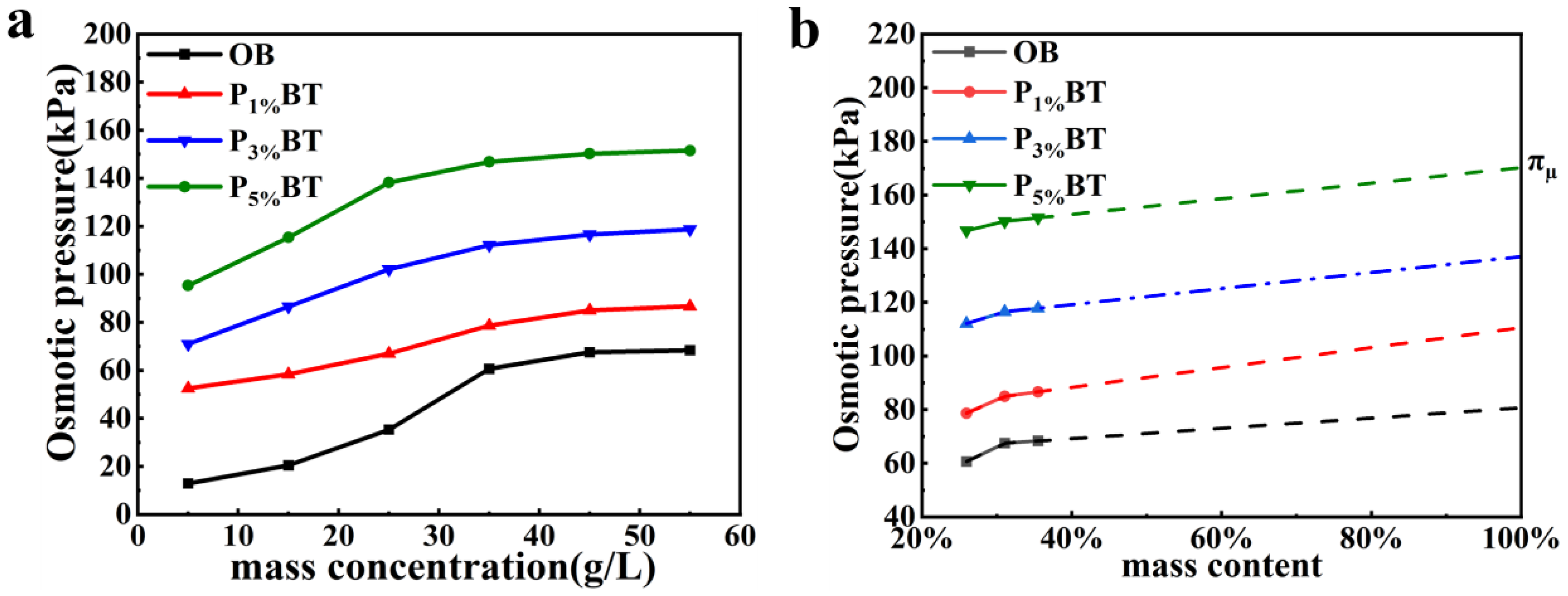 Nanomaterials 13 01840 g004 Nanomaterials 13 01840 g004