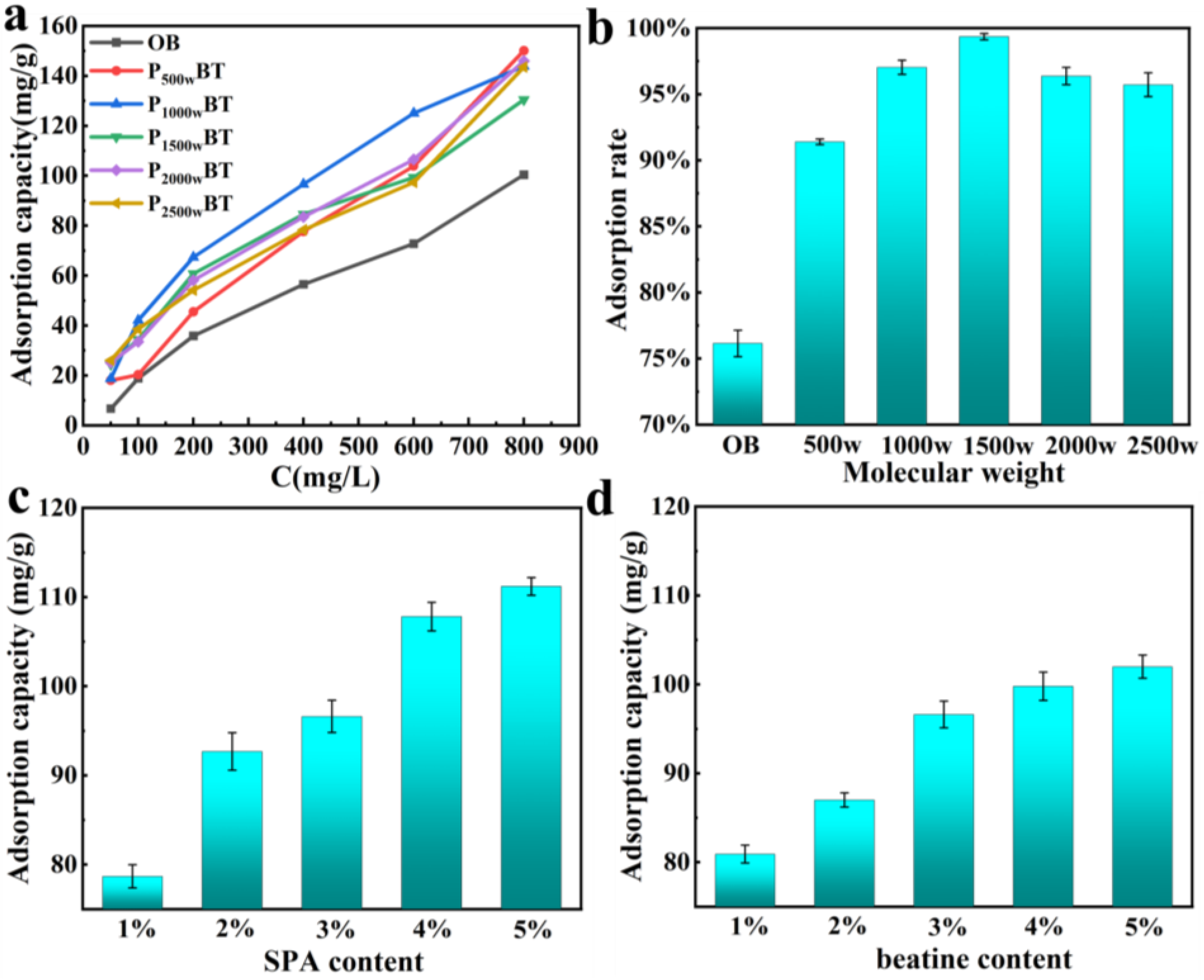 Nanomaterials 13 01840 g006 Nanomaterials 13 01840 g006