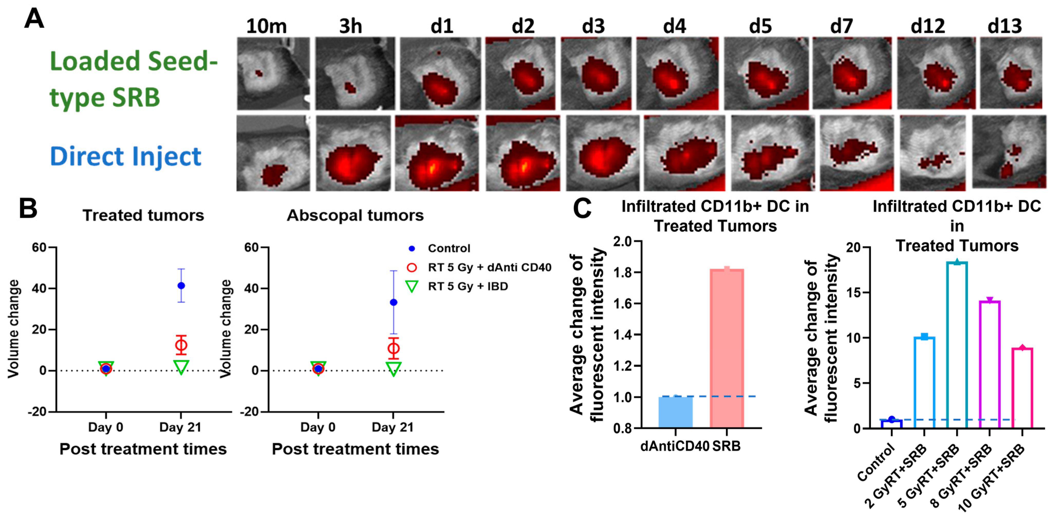 Nanomaterials 13 01844 g004