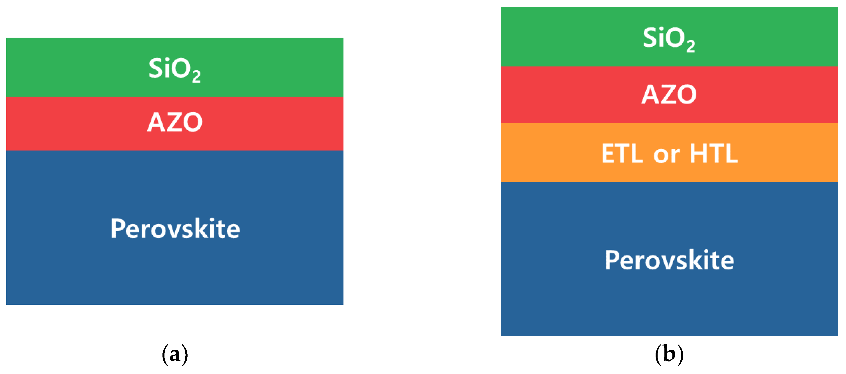 Nanomaterials 13 01848 g002