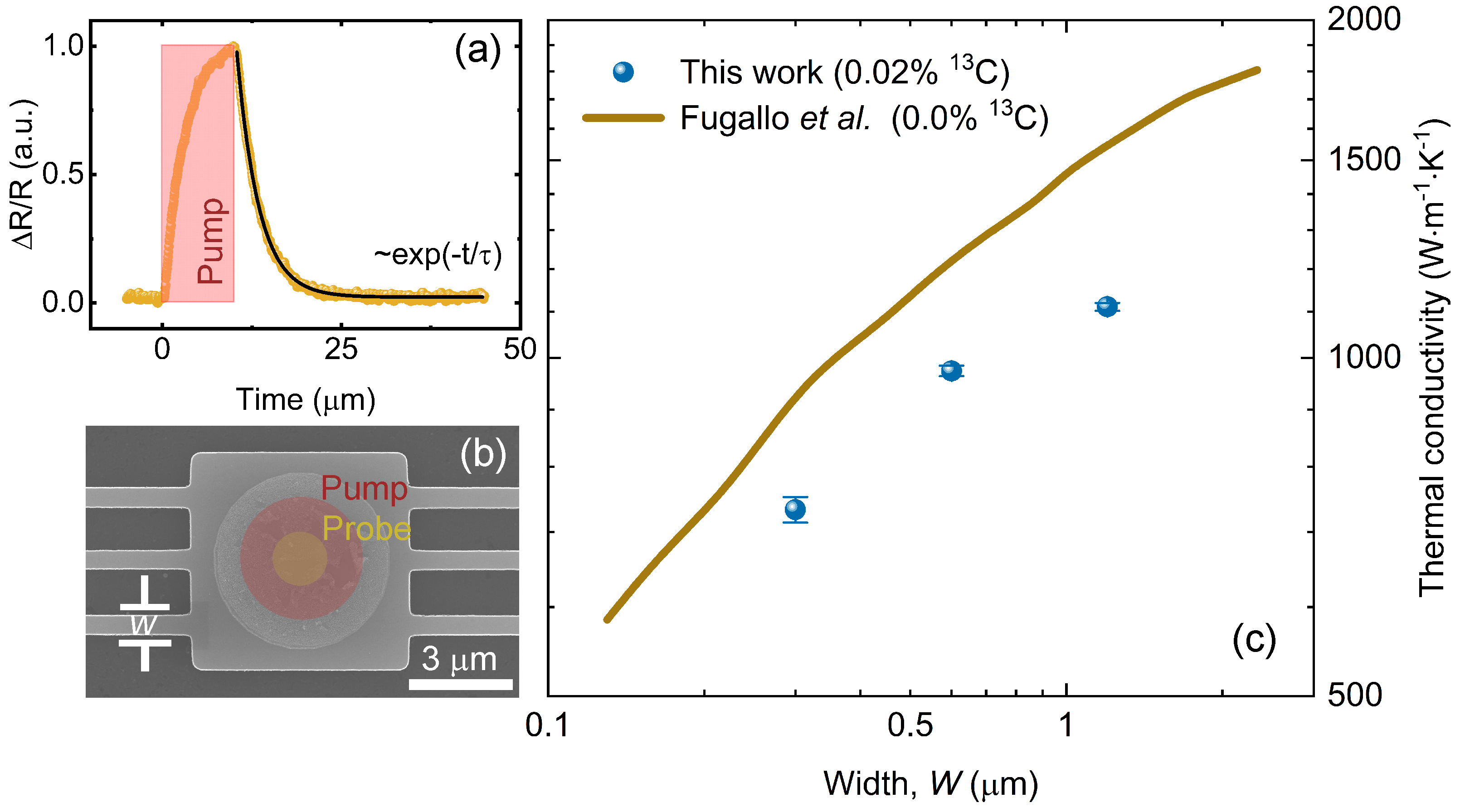 Nanomaterials 13 01854 g002