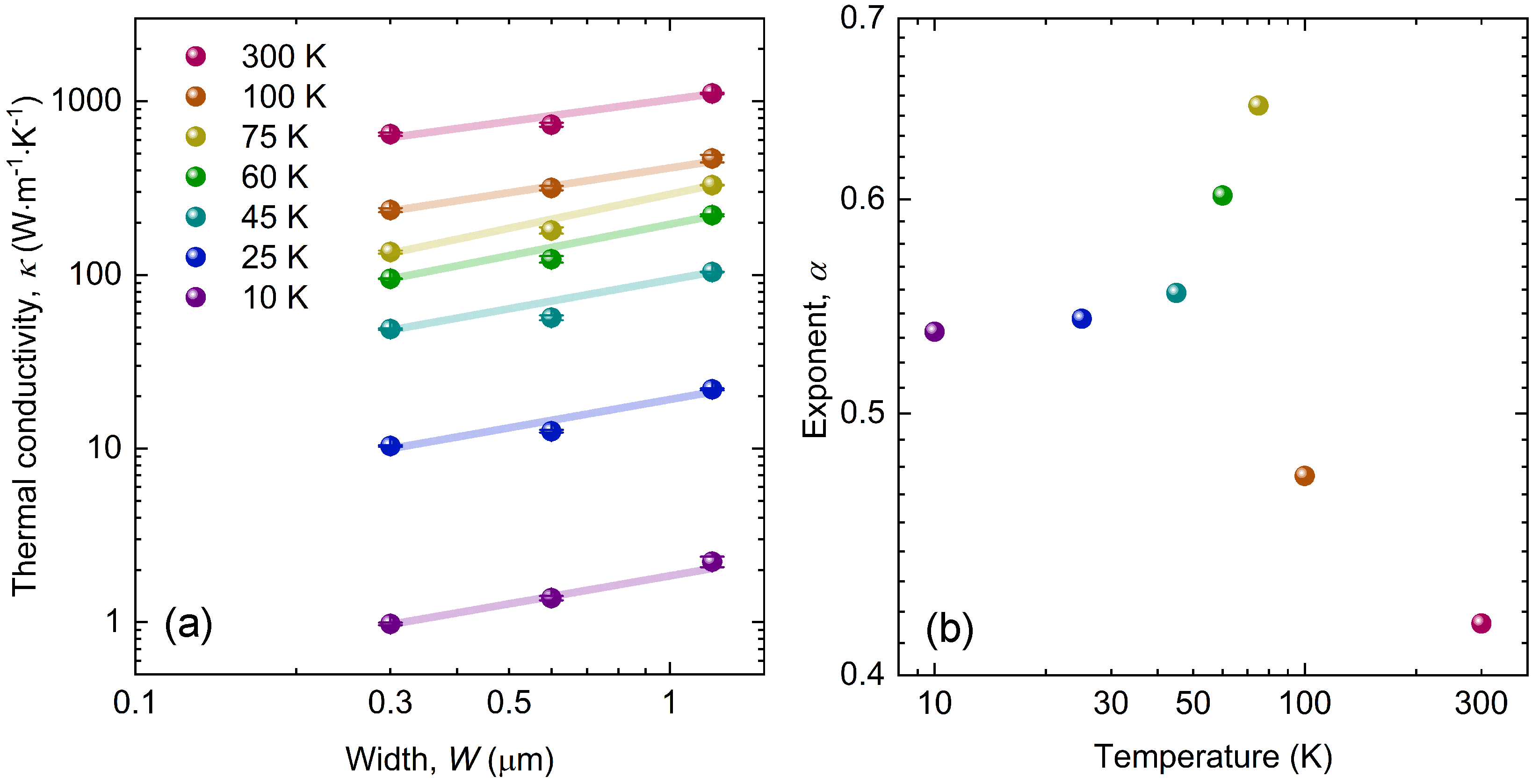 Nanomaterials 13 01854 g004