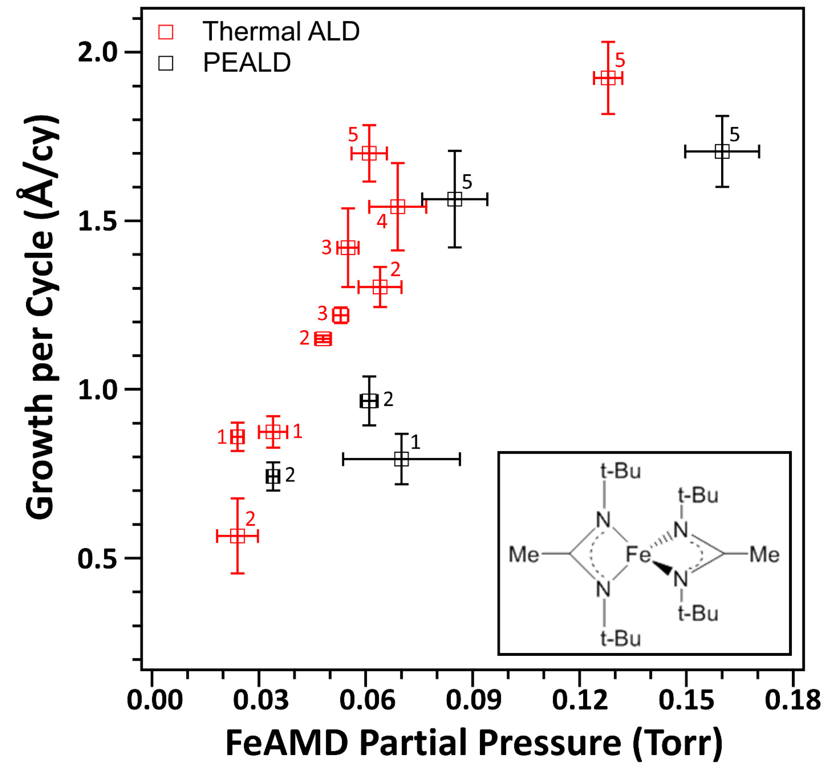 Nanomaterials 13 01858 g001