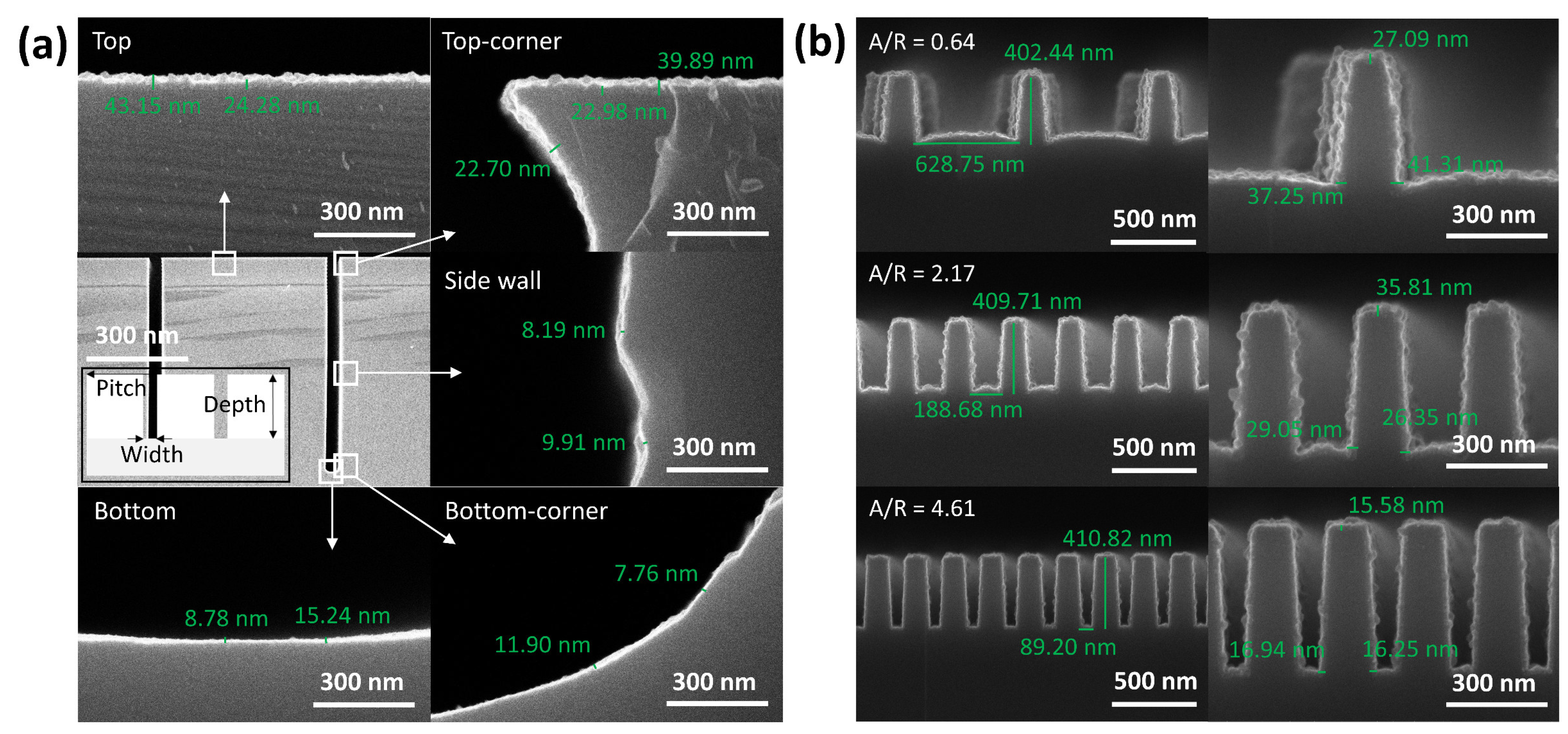 Nanomaterials 13 01858 g005