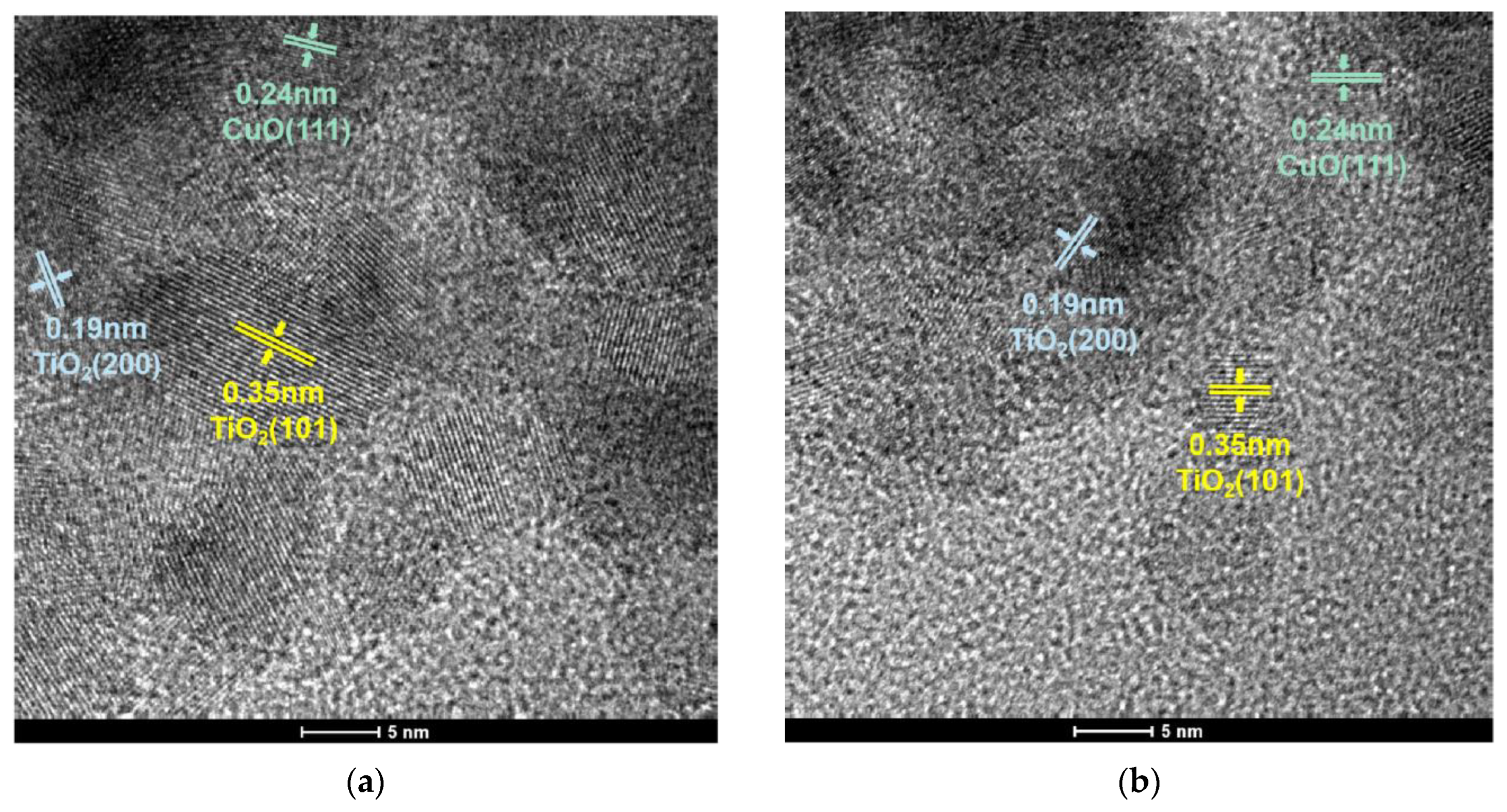 Nanomaterials 13 01859 g006a Nanomaterials 13 01859 g006a
