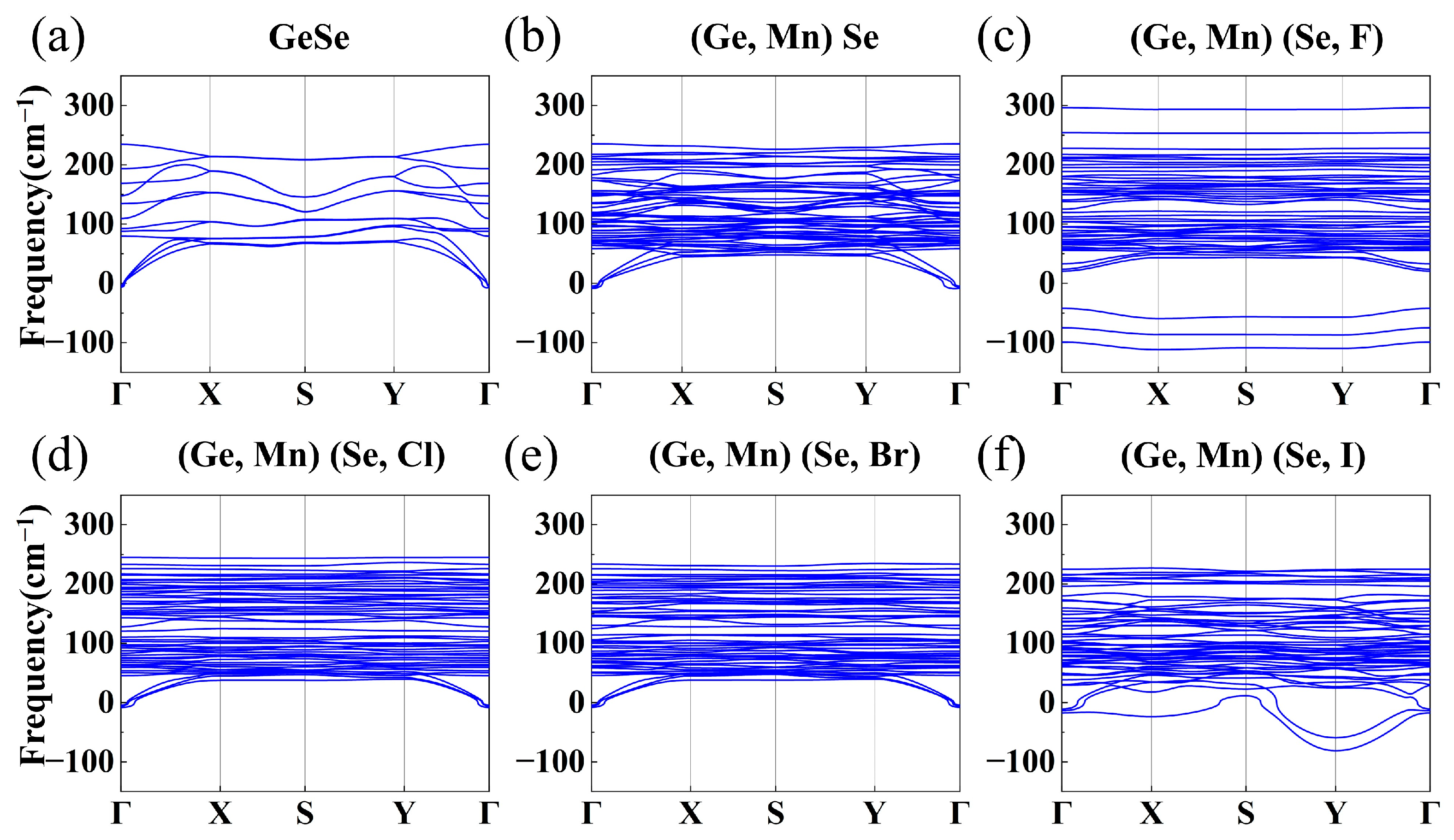 Nanomaterials 13 01862 g002 Nanomaterials 13 01862 g002
