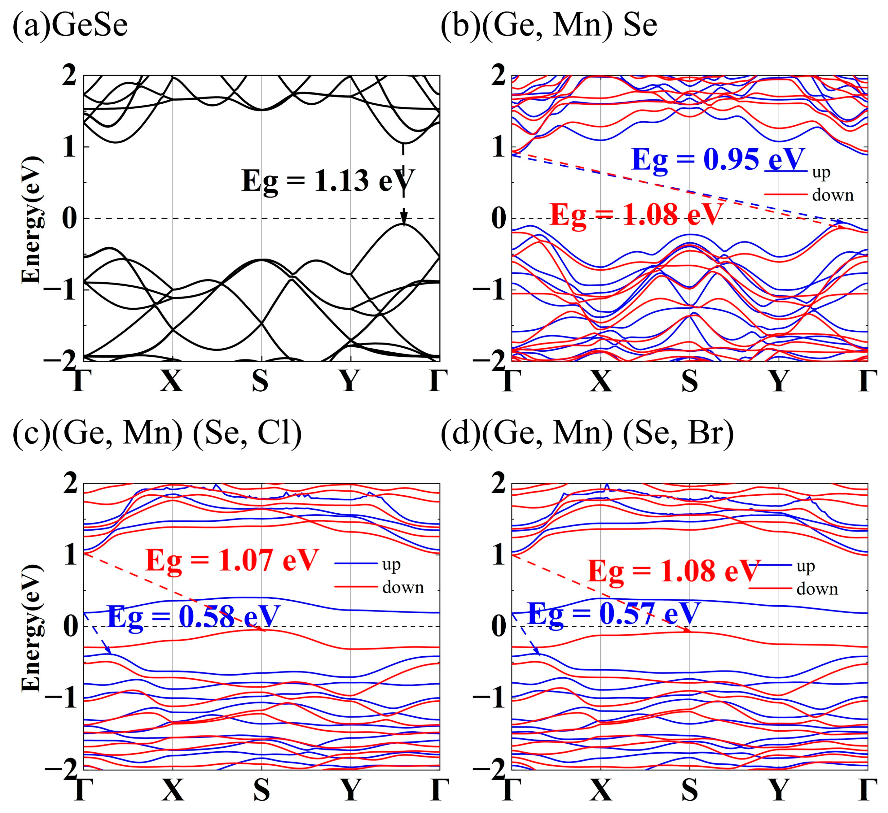 Nanomaterials 13 01862 g004 Nanomaterials 13 01862 g004