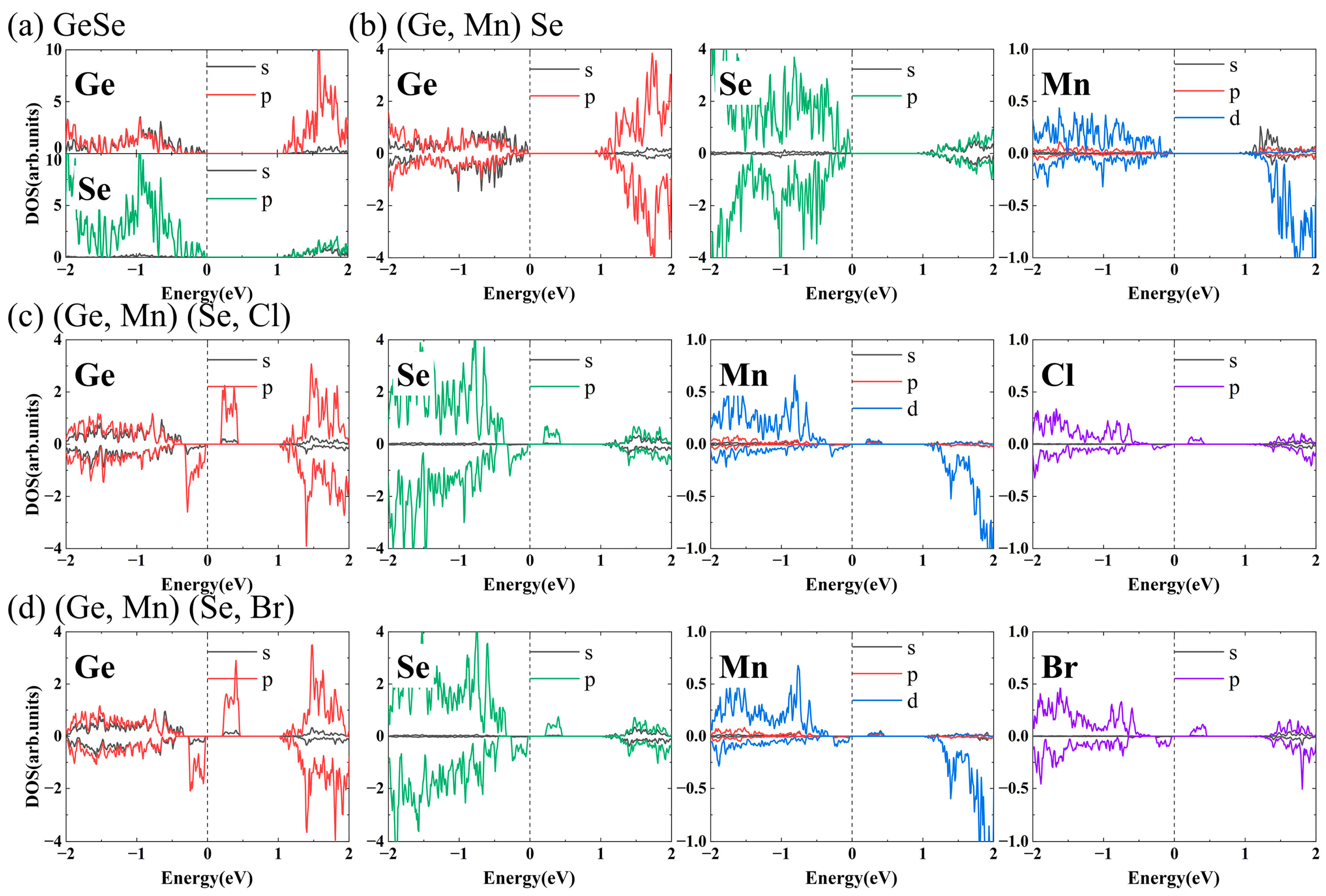 Nanomaterials 13 01862 g005 Nanomaterials 13 01862 g005