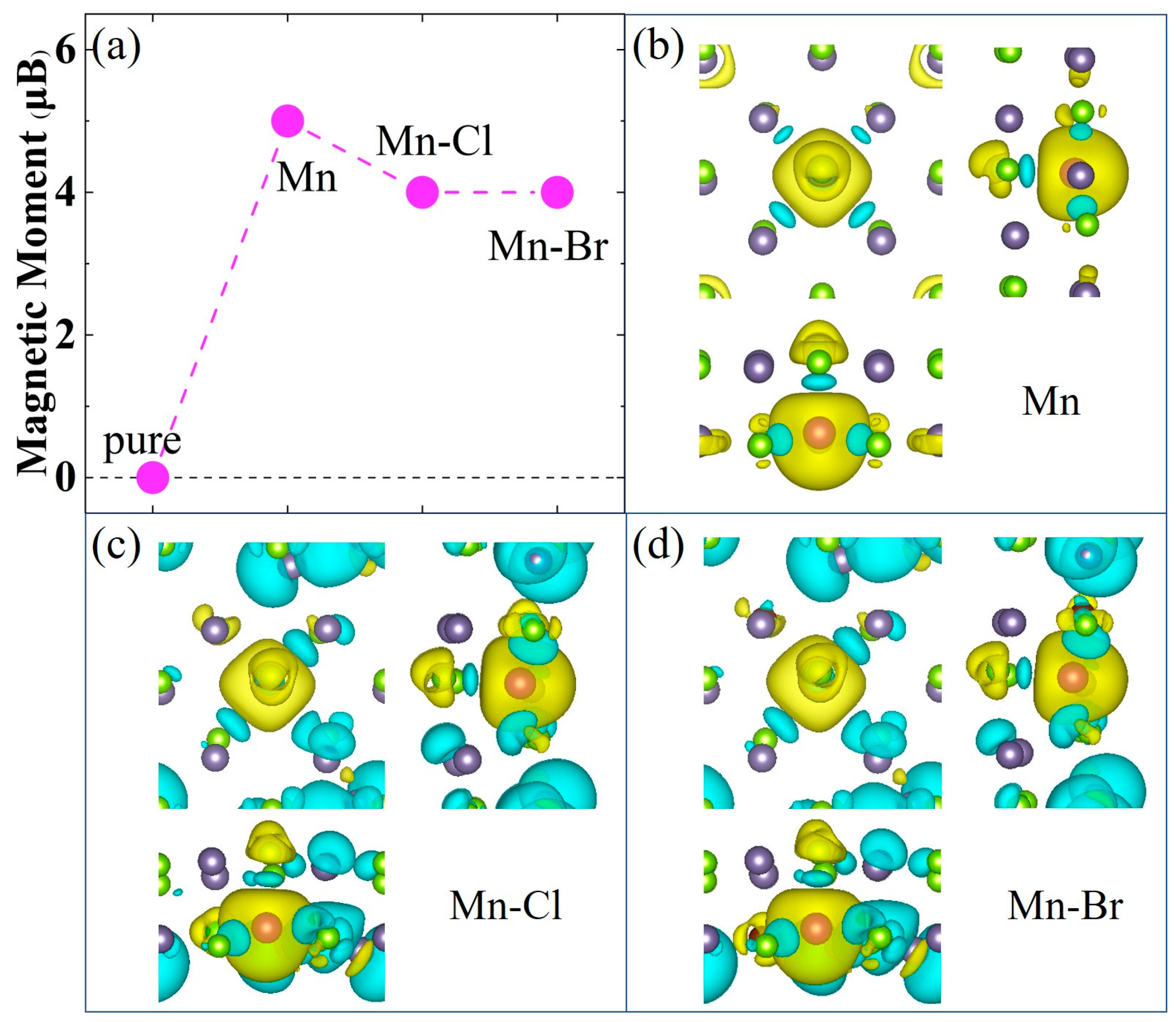 Nanomaterials 13 01862 g006 Nanomaterials 13 01862 g006